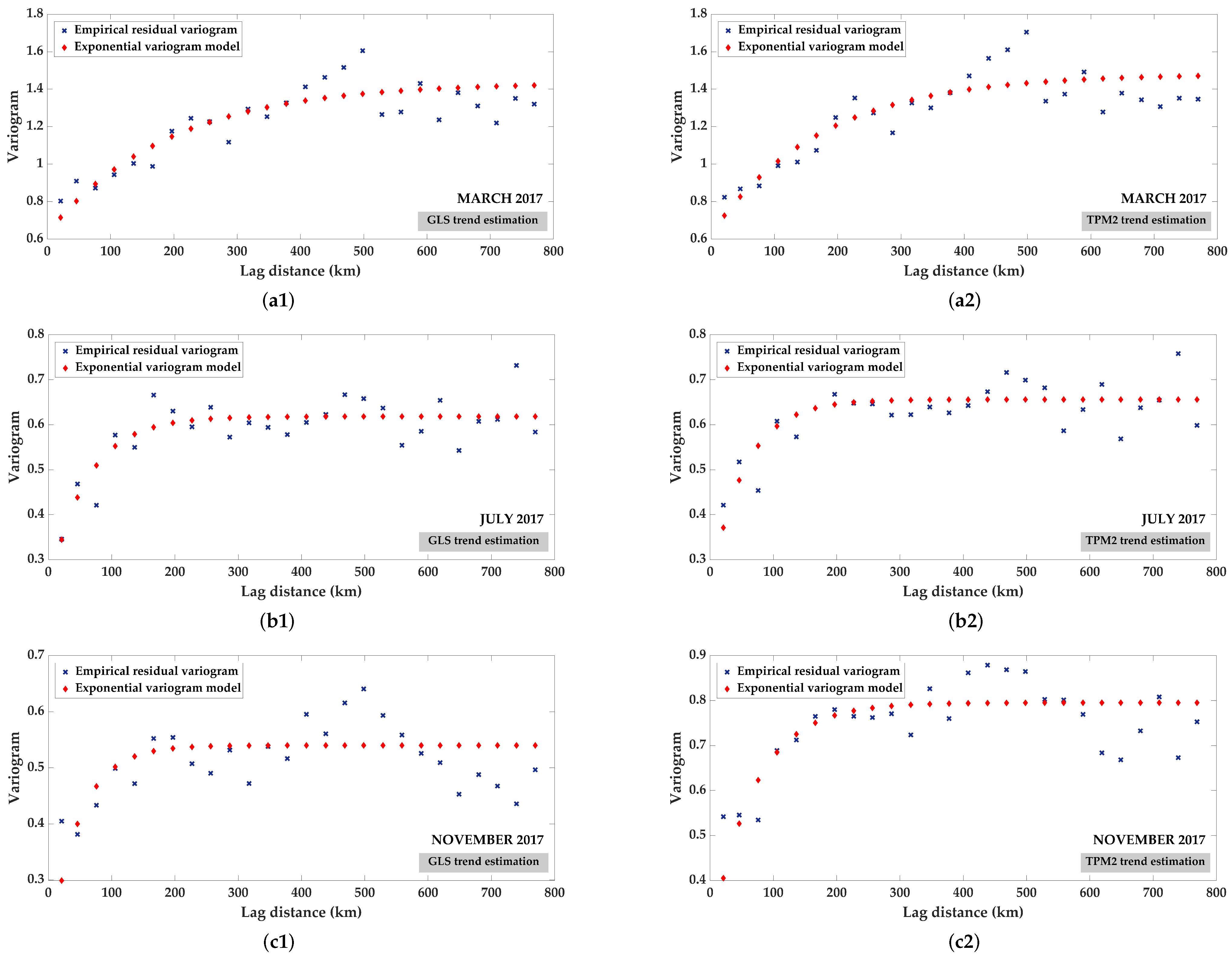 Mathematics 11 04799 g006