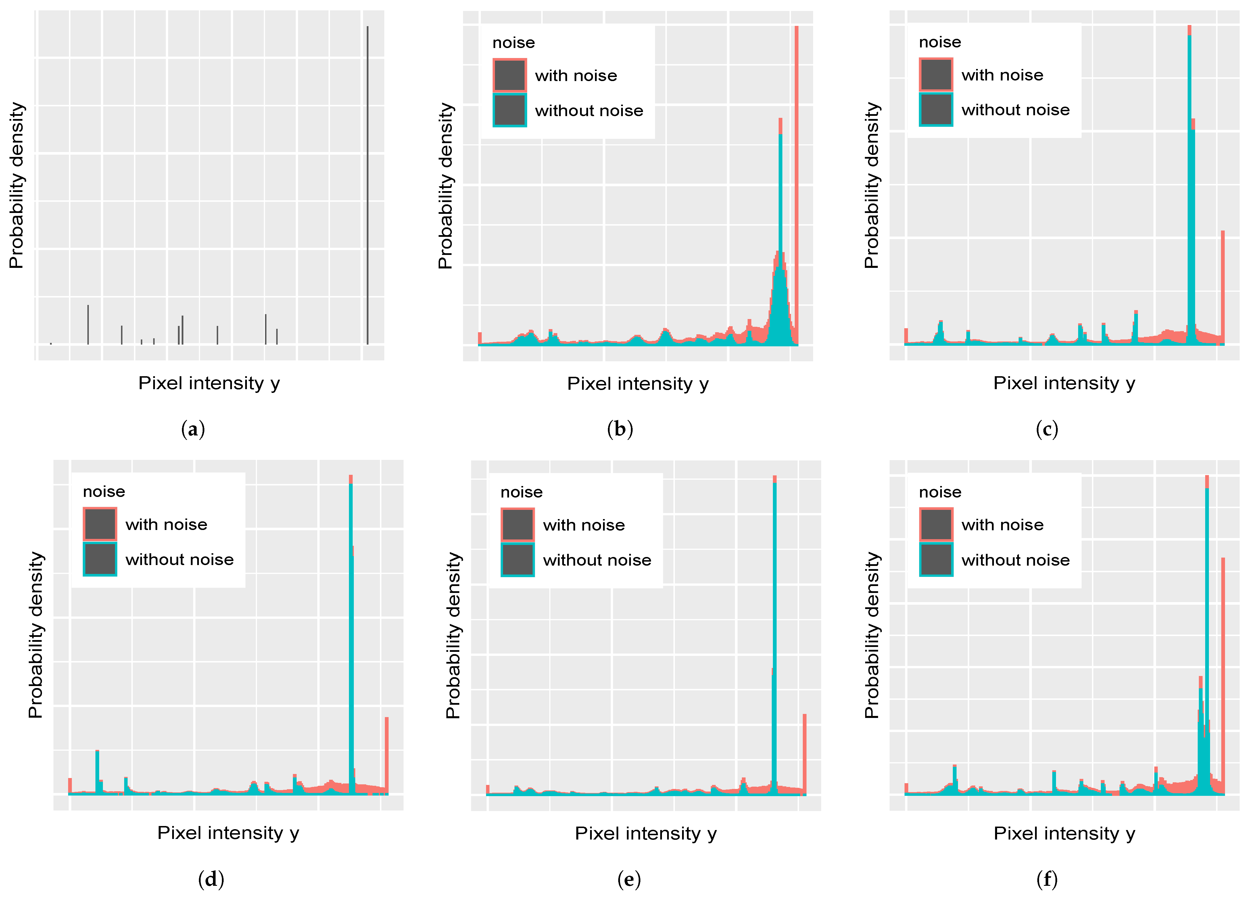 Mathematics 11 04800 g004