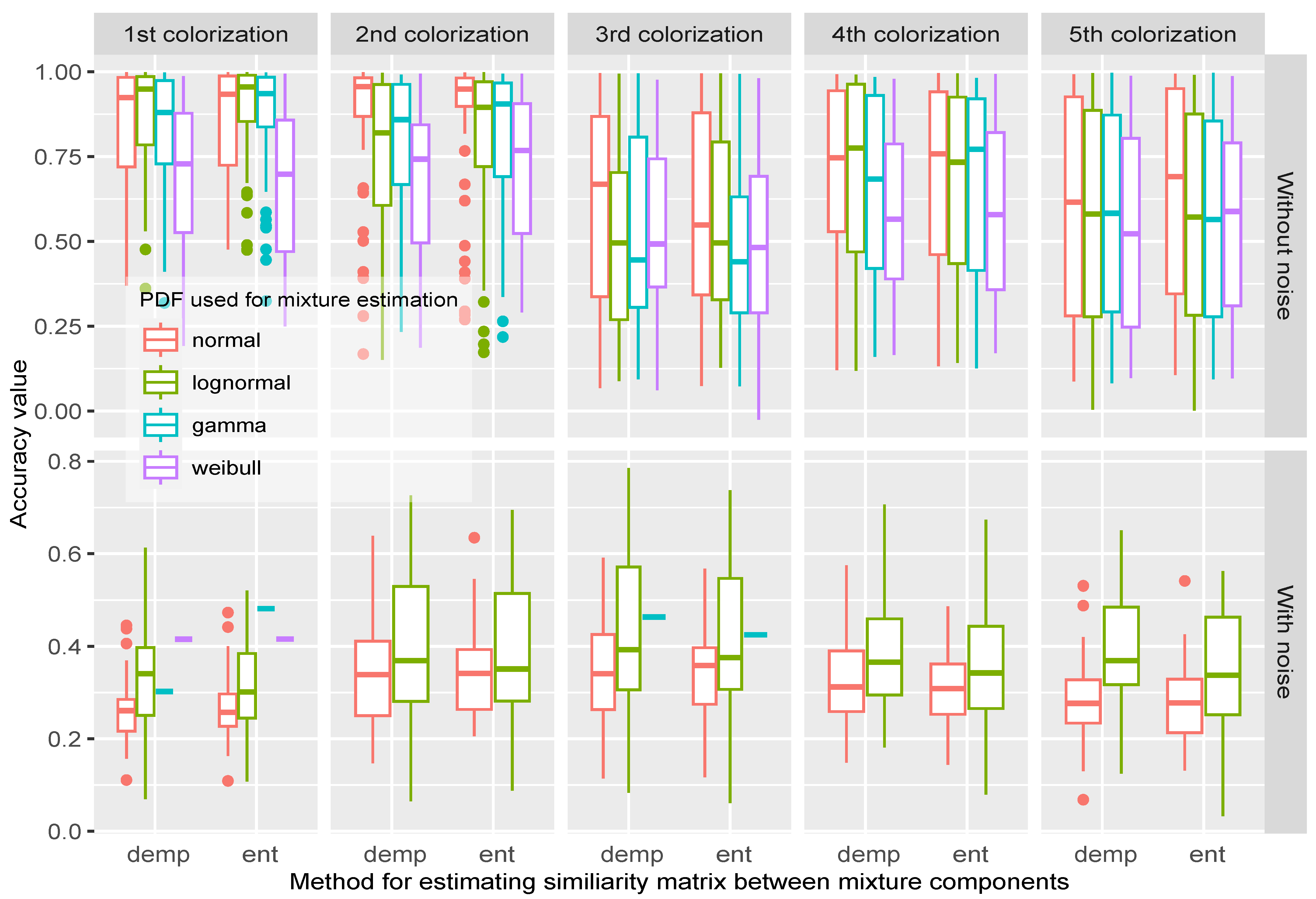 Mathematics 11 04800 g007