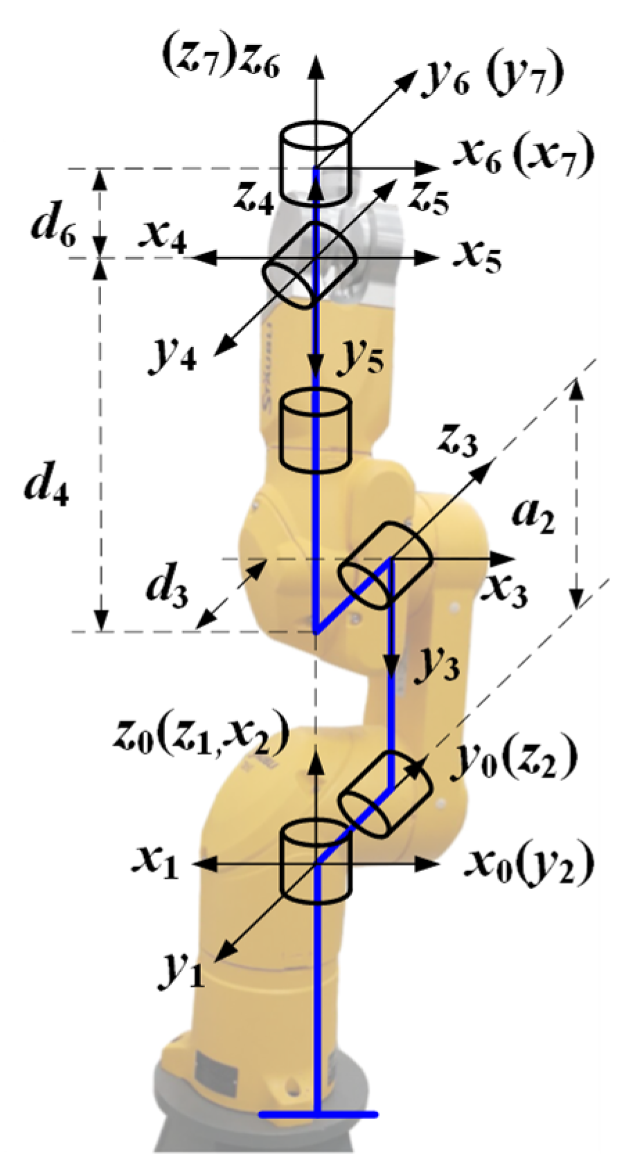 Mathematics 11 04802 g002