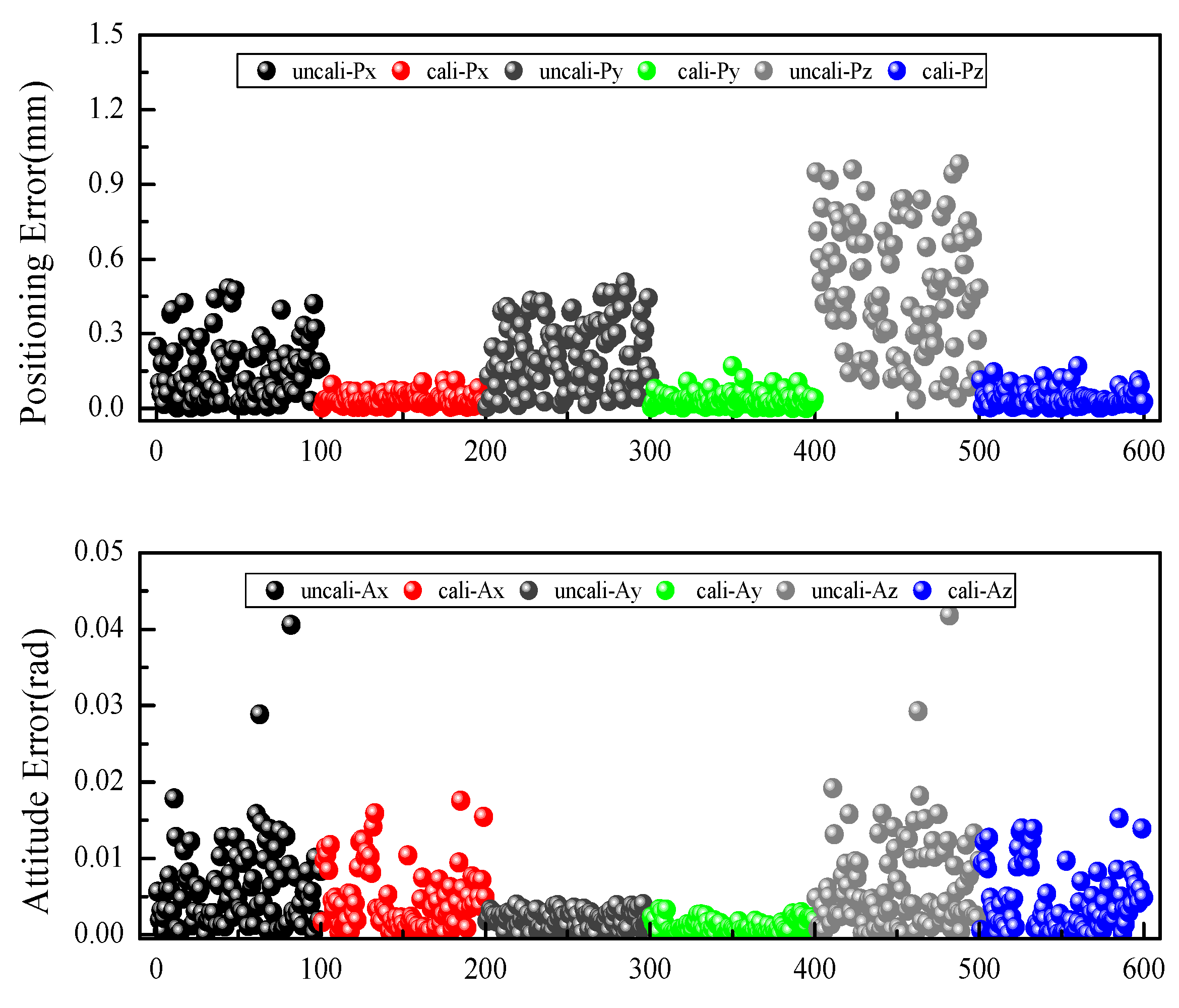 Mathematics 11 04802 g010