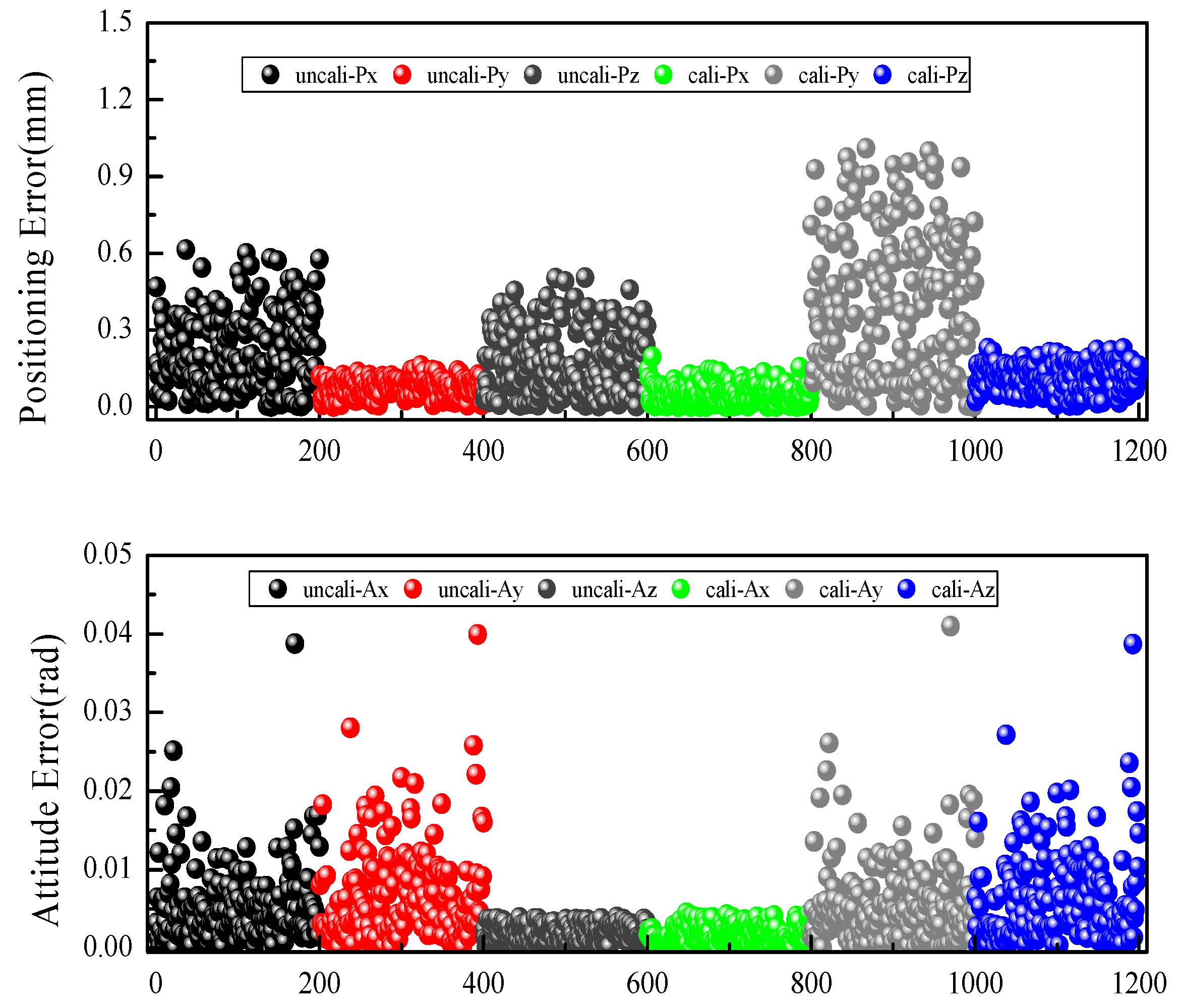 Mathematics 11 04802 g011