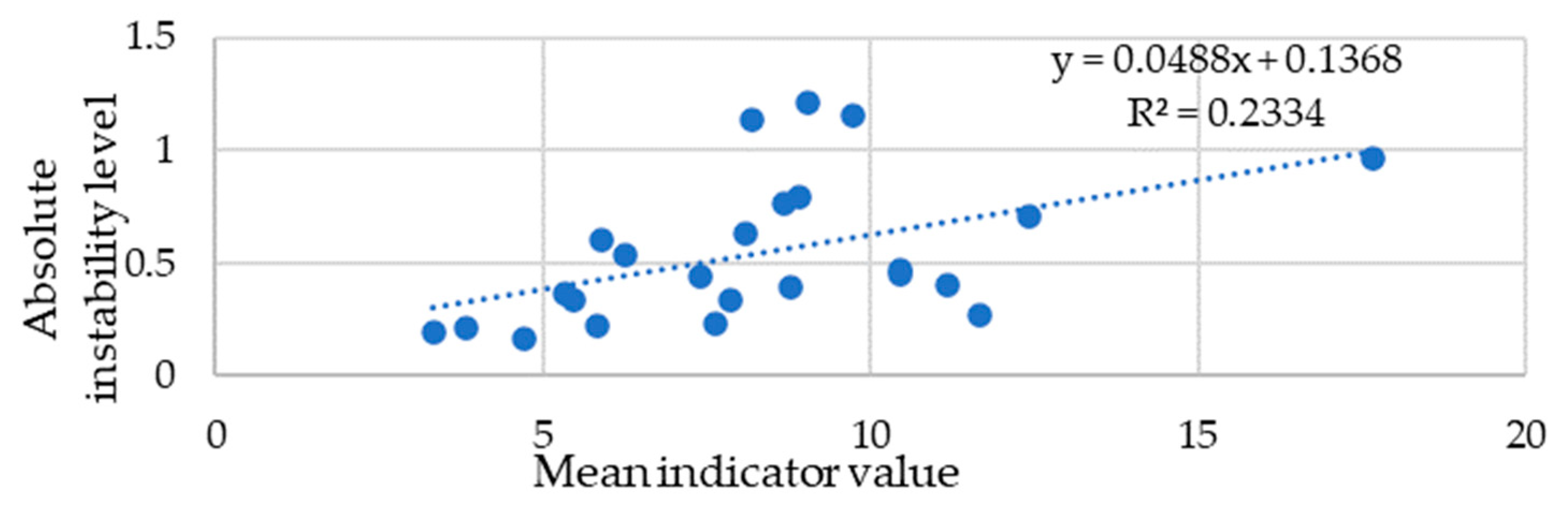 Mathematics 11 04807 g008