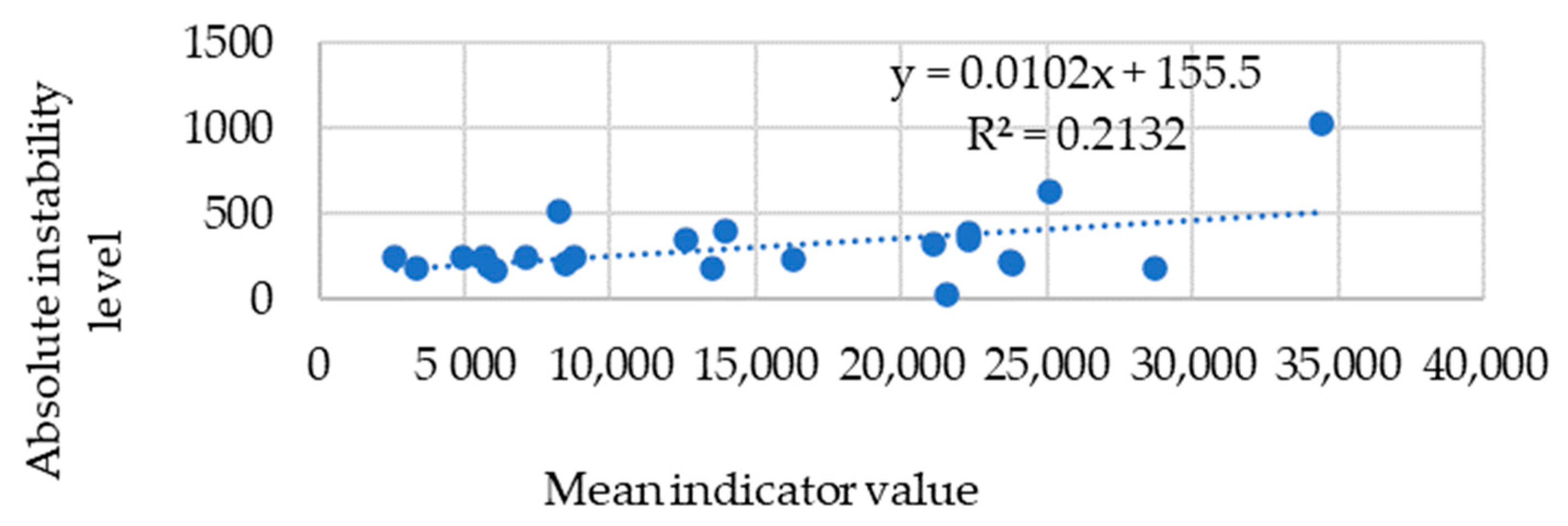 Mathematics 11 04807 g009