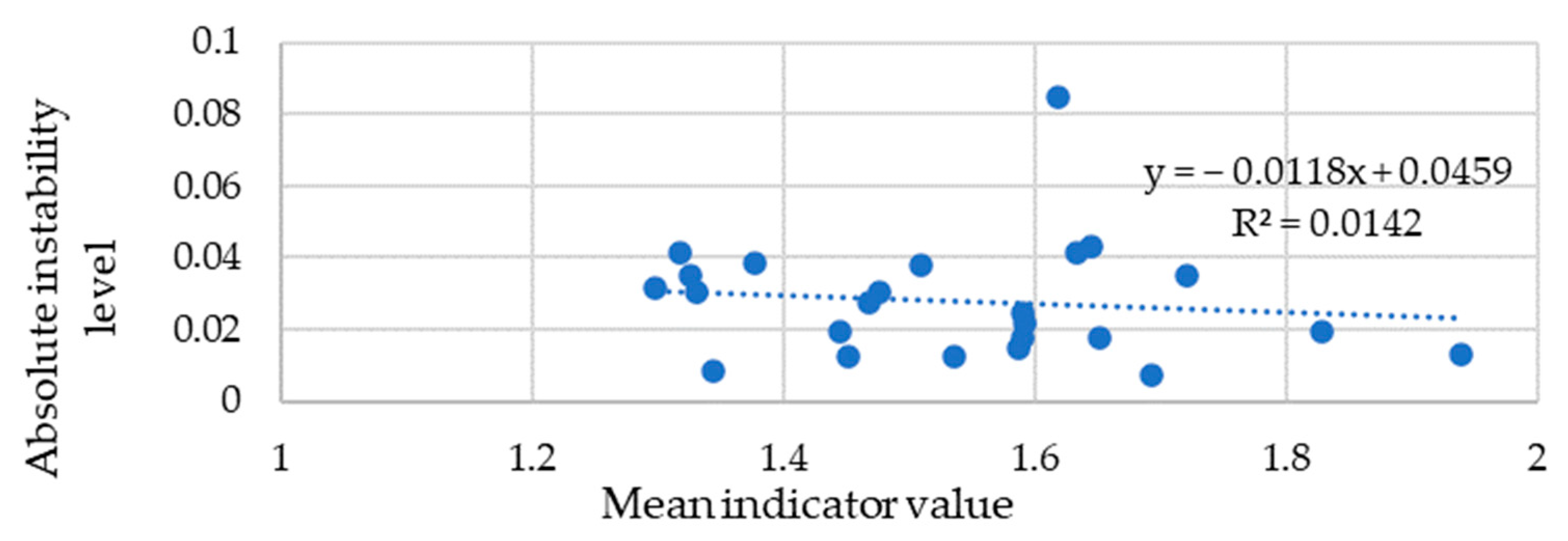 Mathematics 11 04807 g010