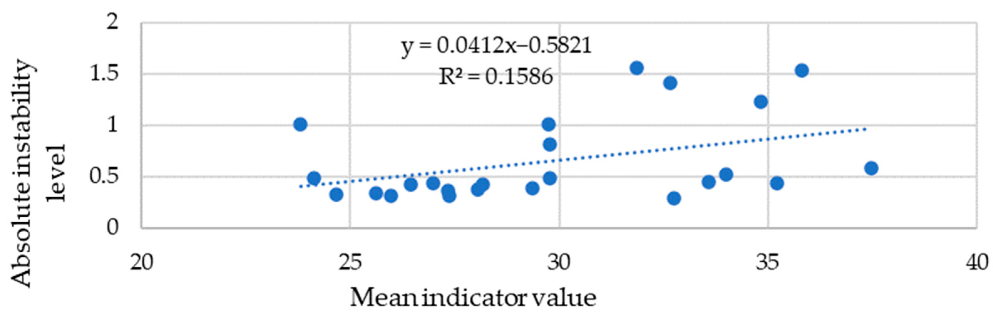 Mathematics 11 04807 g011