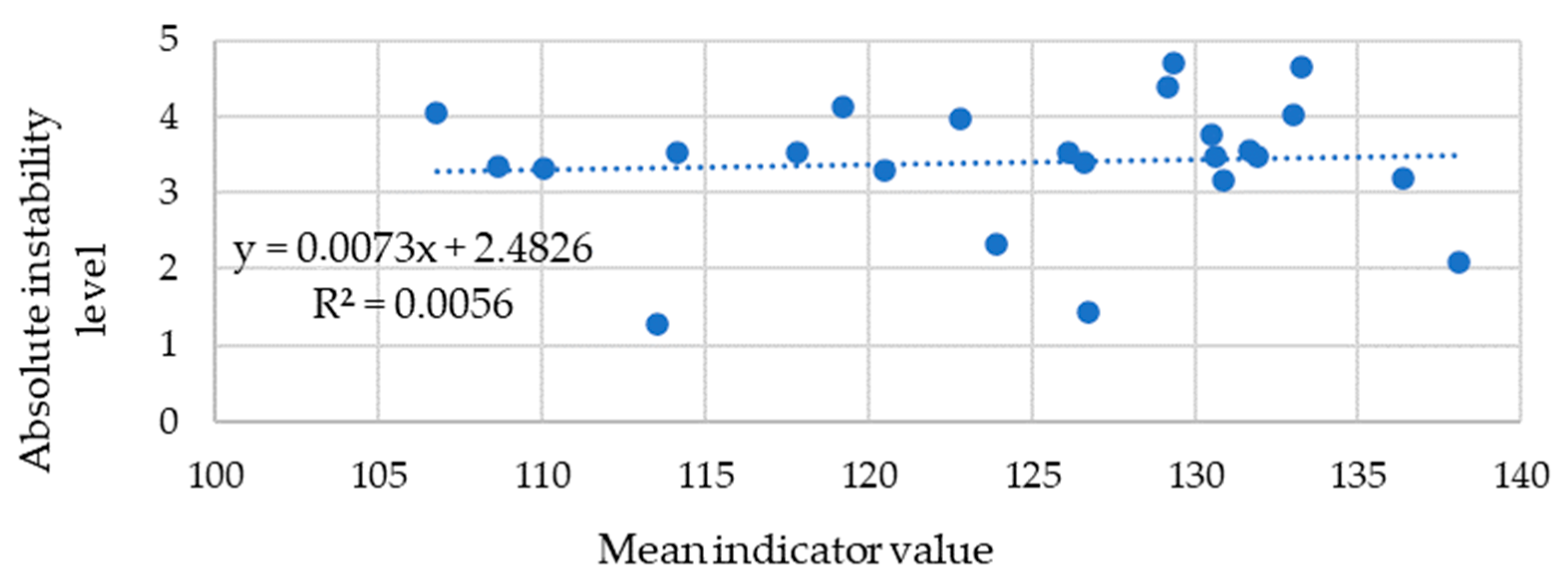 Mathematics 11 04807 g013