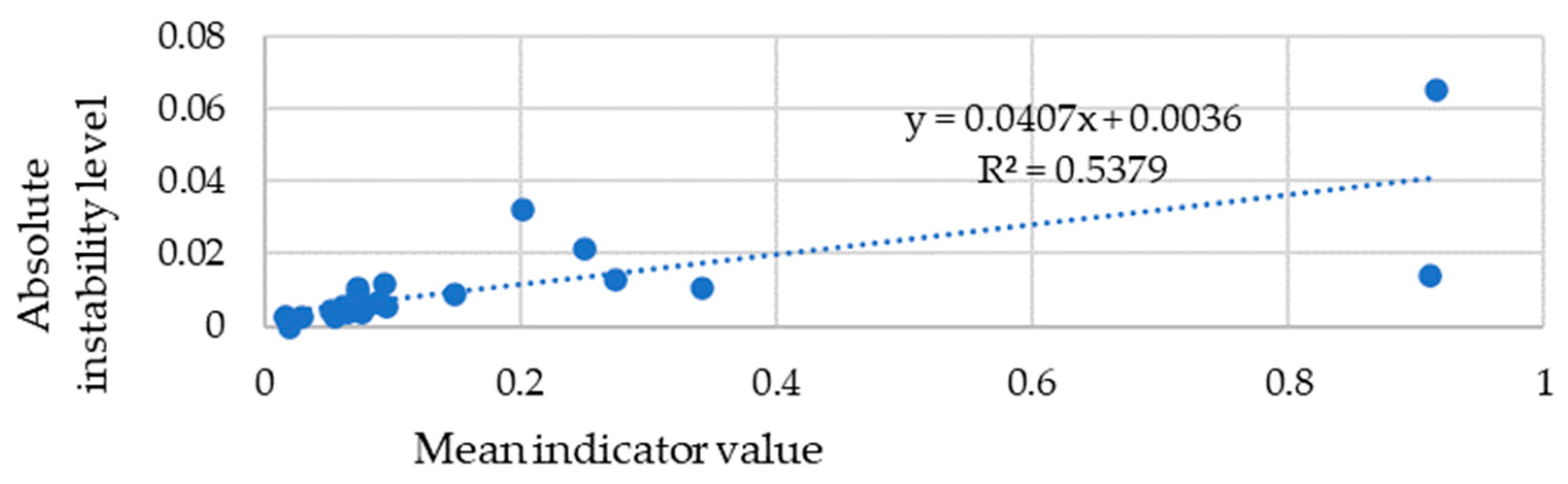 Mathematics 11 04807 g014
