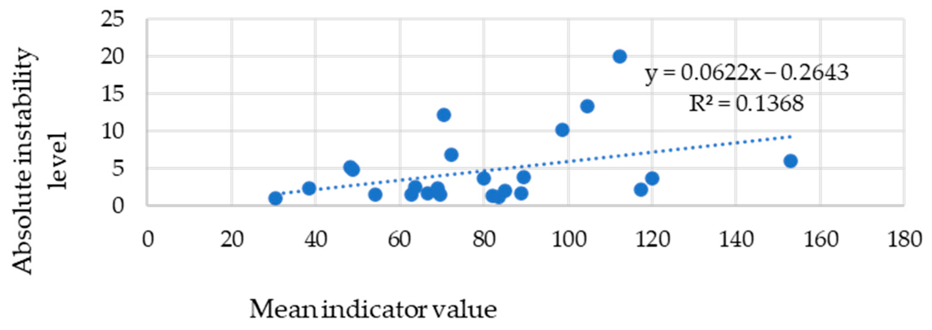 Mathematics 11 04807 g015