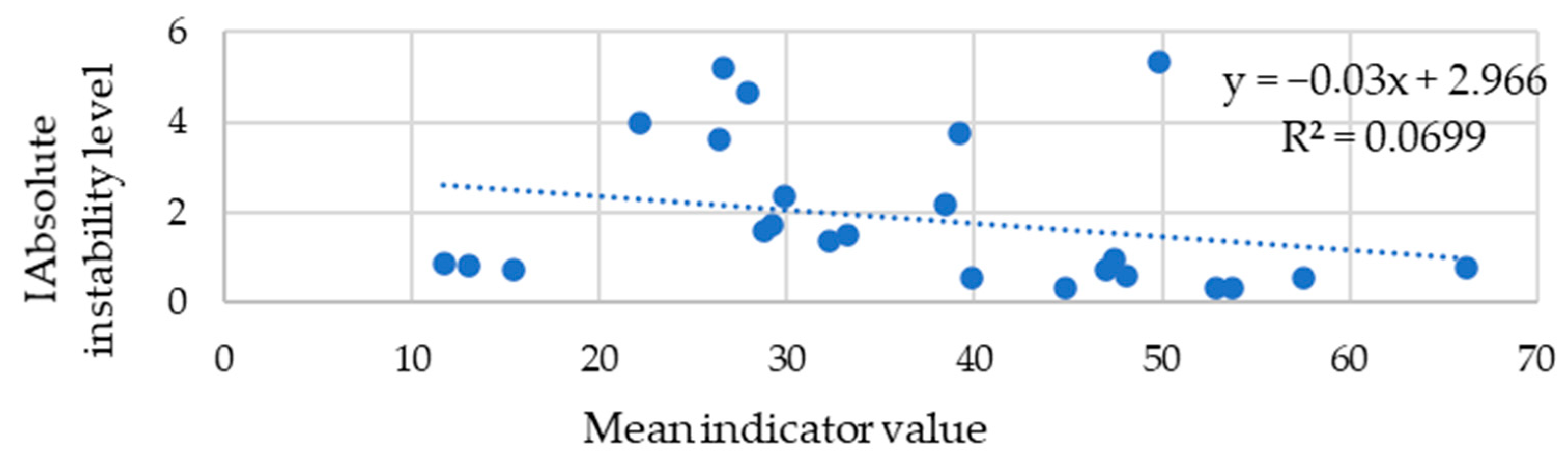 Mathematics 11 04807 g016