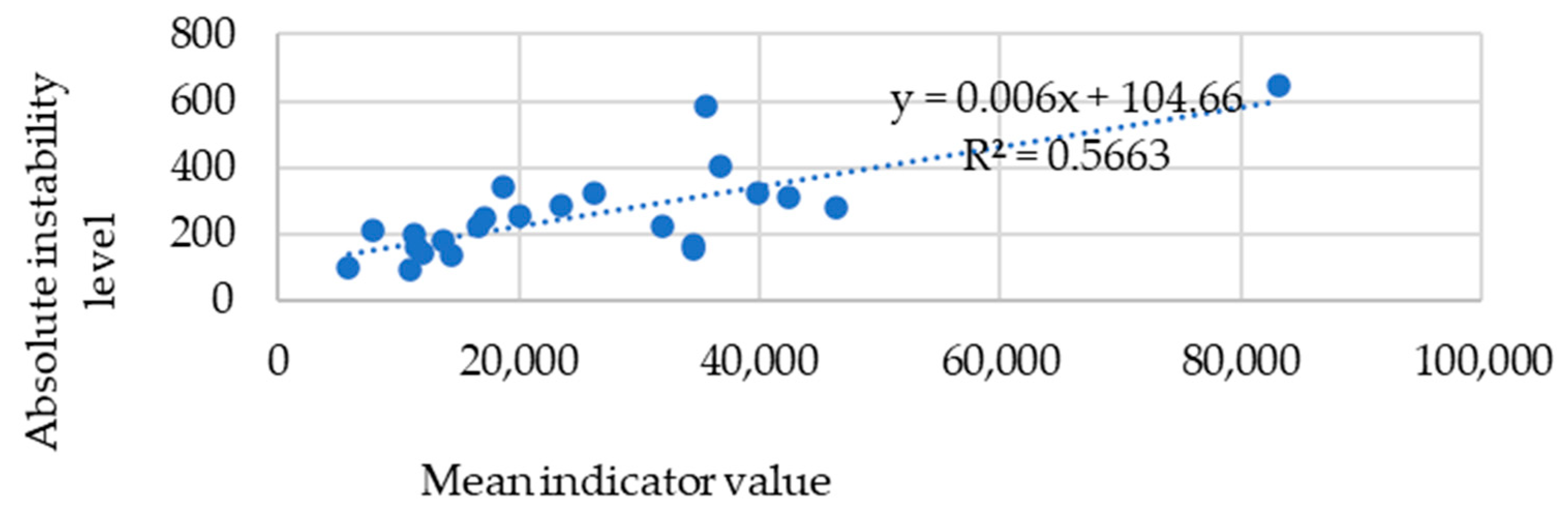 Mathematics 11 04807 g017