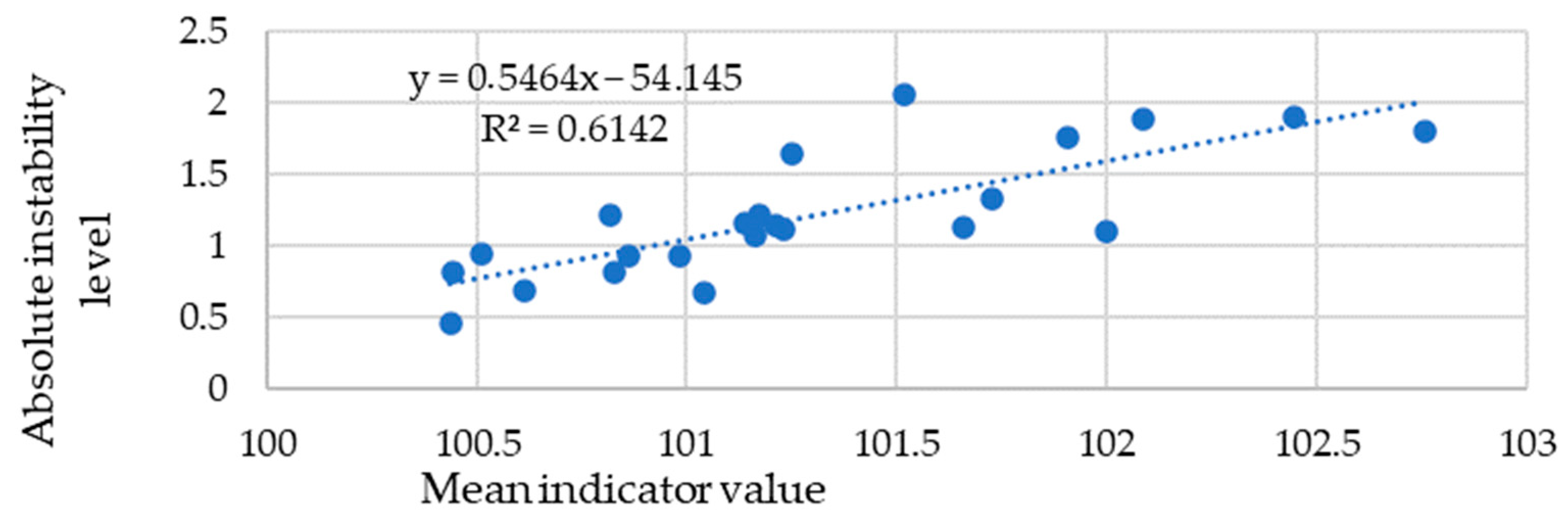 Mathematics 11 04807 g019