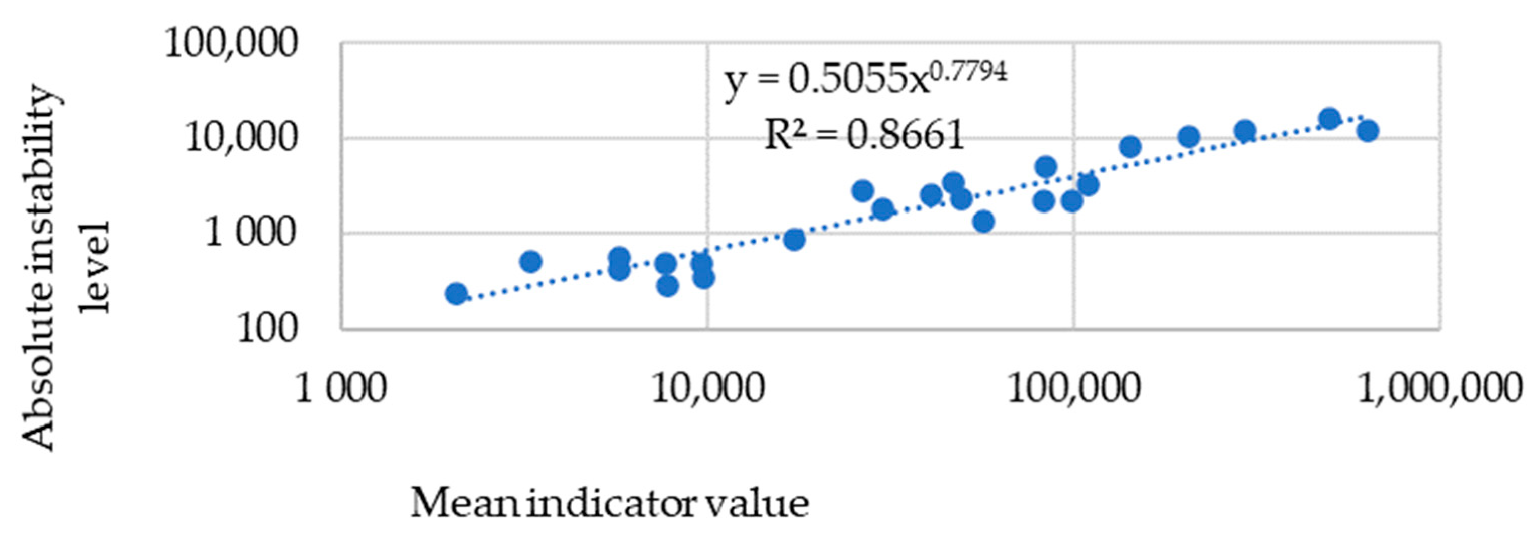 Mathematics 11 04807 g021