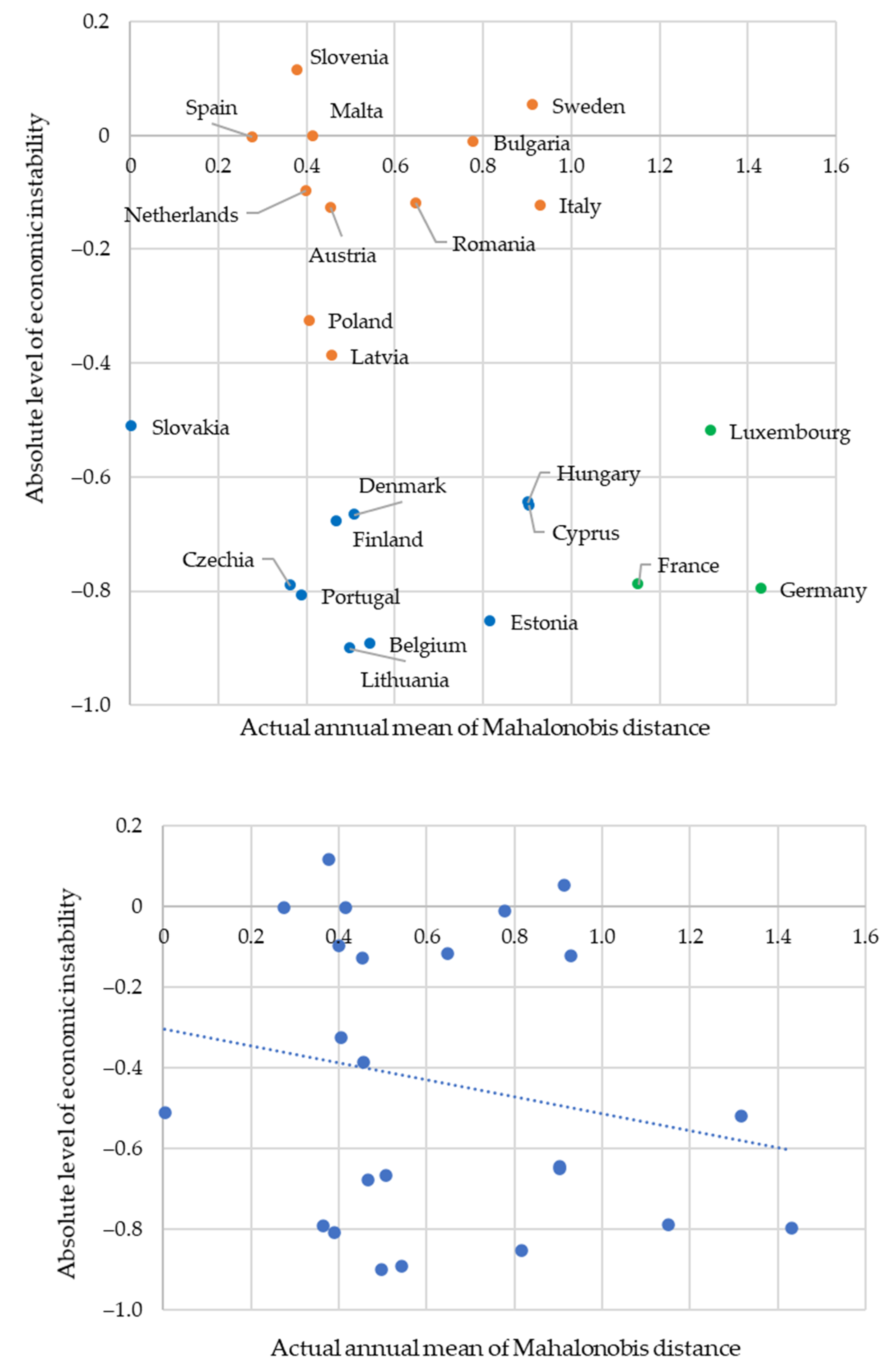 Mathematics 11 04807 g022