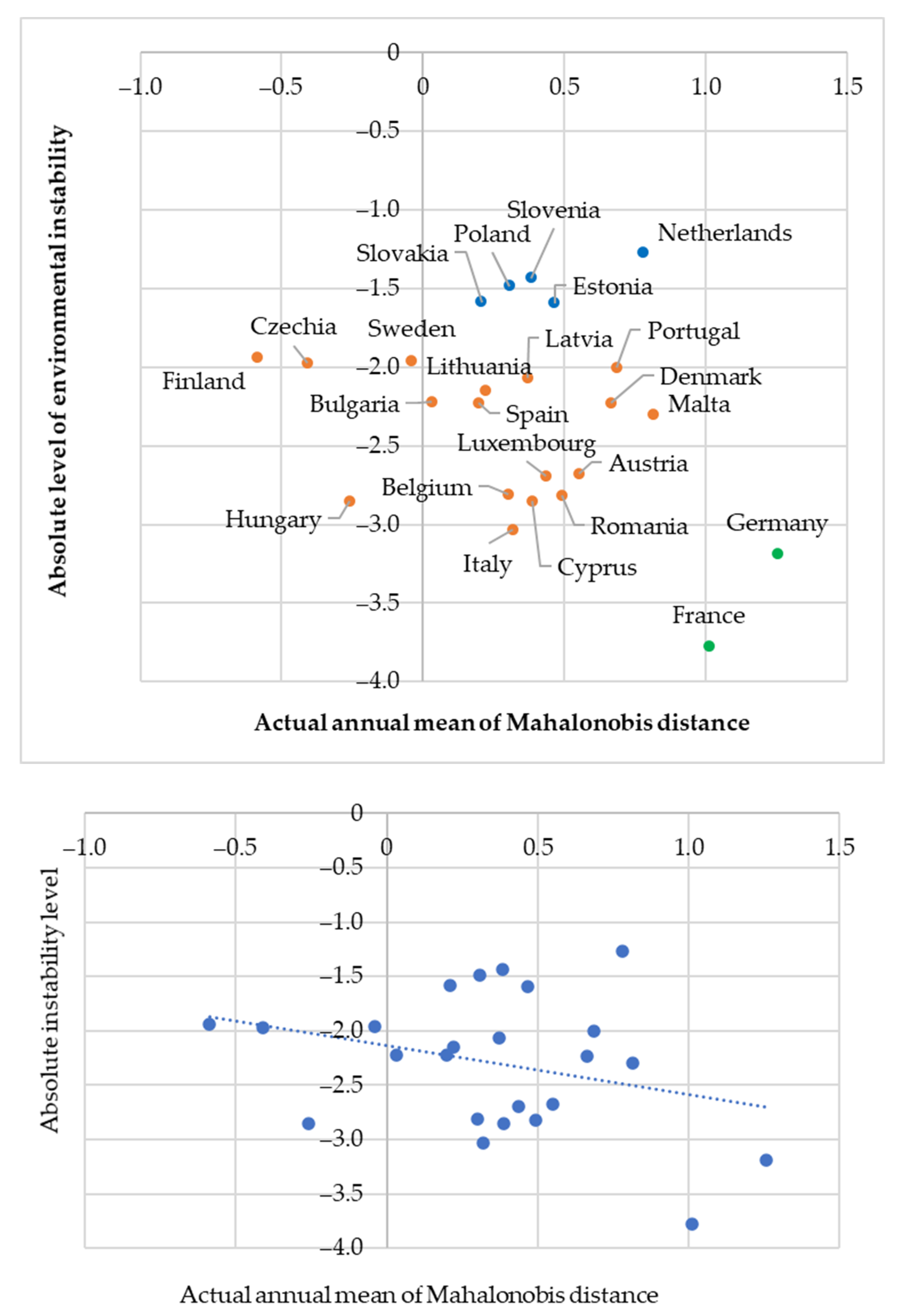 Mathematics 11 04807 g023