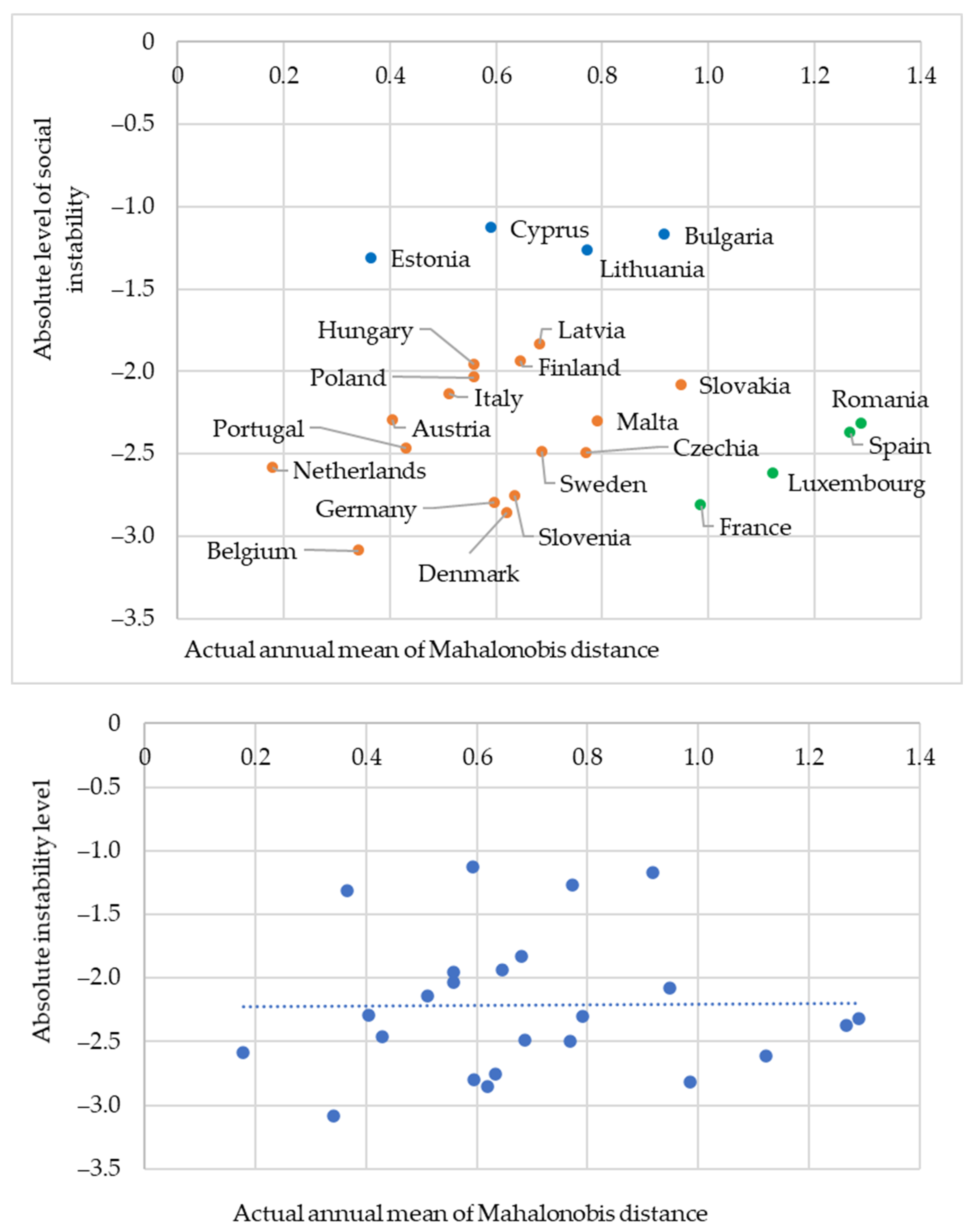 Mathematics 11 04807 g024