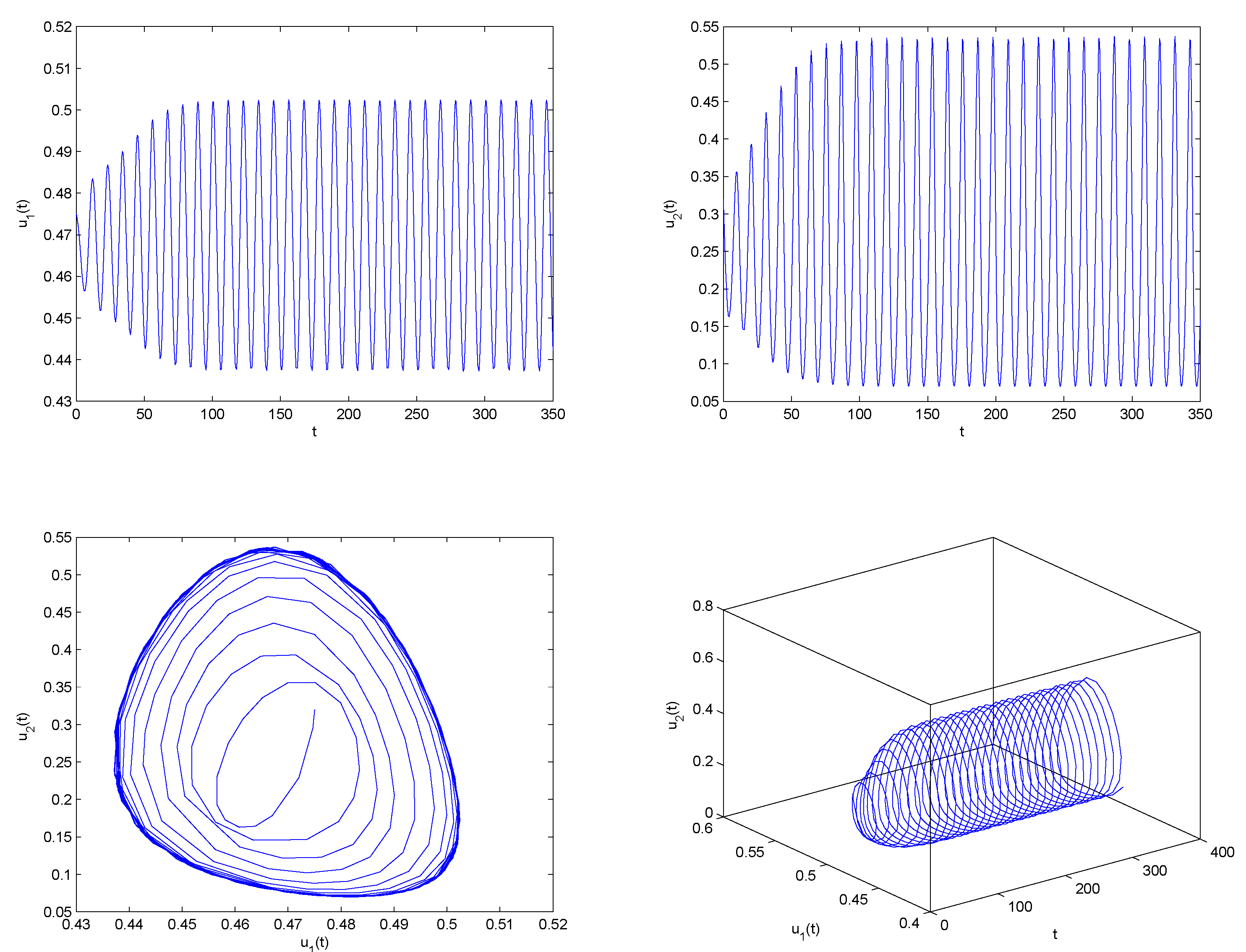 Mathematics 11 04808 g004