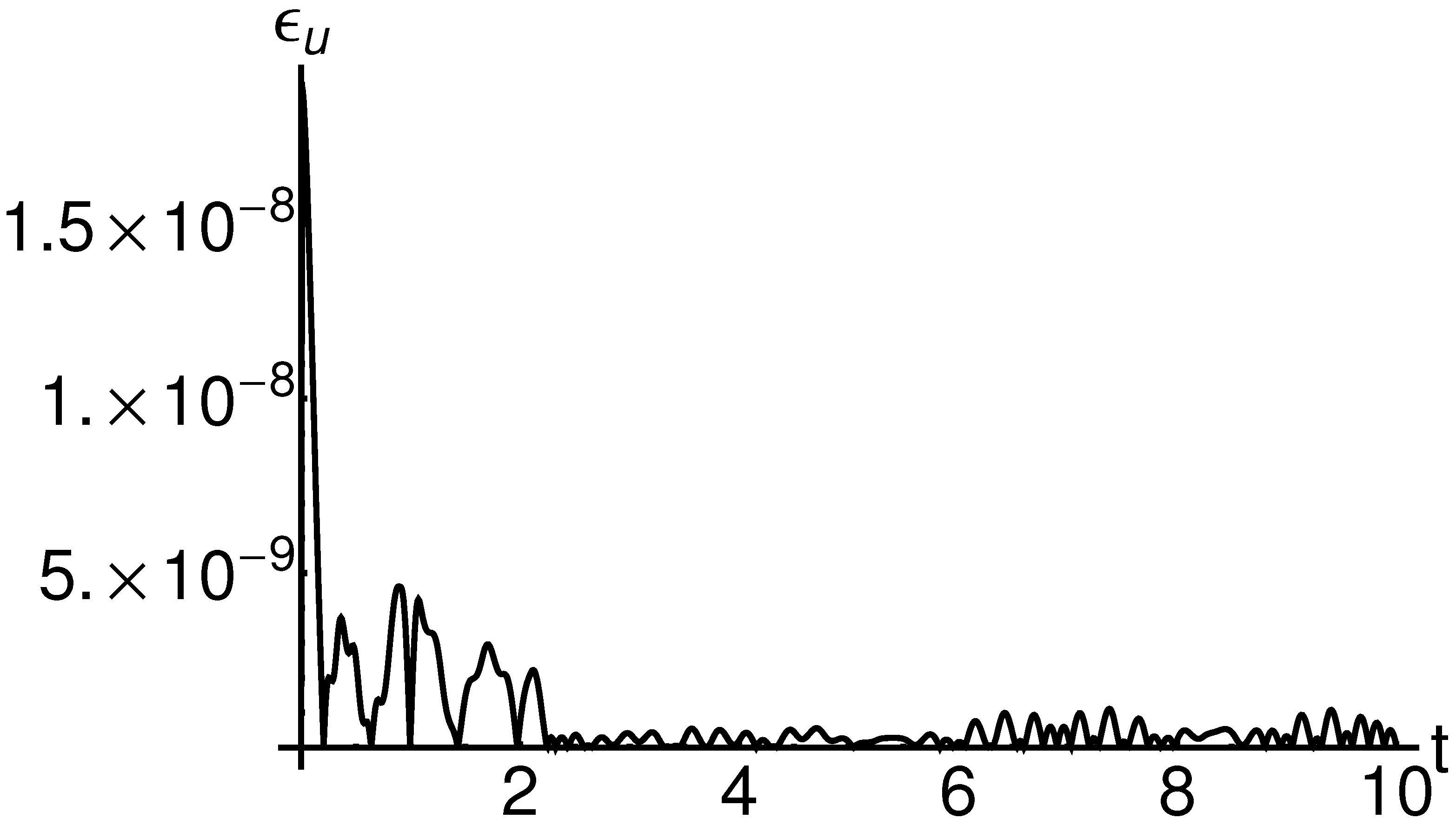 Mathematics 11 04811 g001
