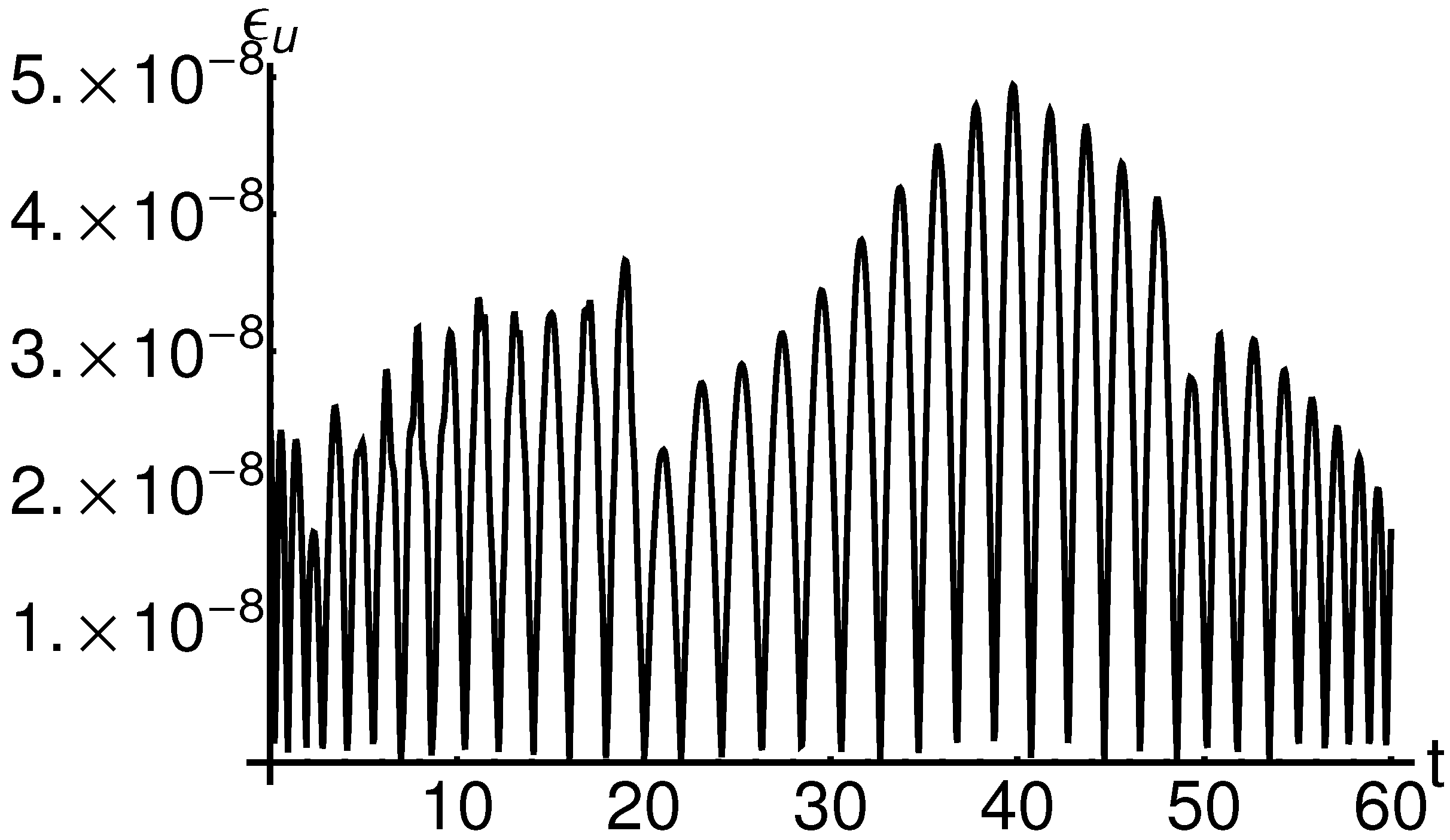 Mathematics 11 04811 g004