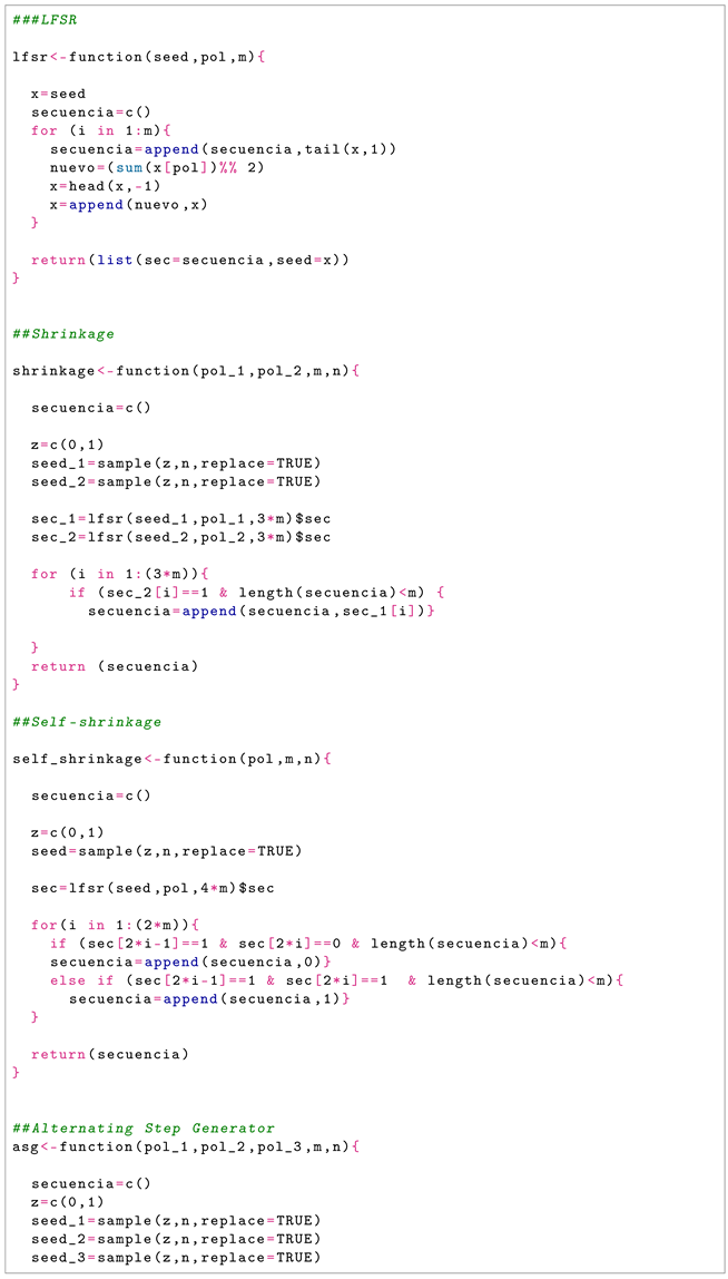 Mathematics | Free Full-Text | Cryptographically Secured Pseudo-Random ...