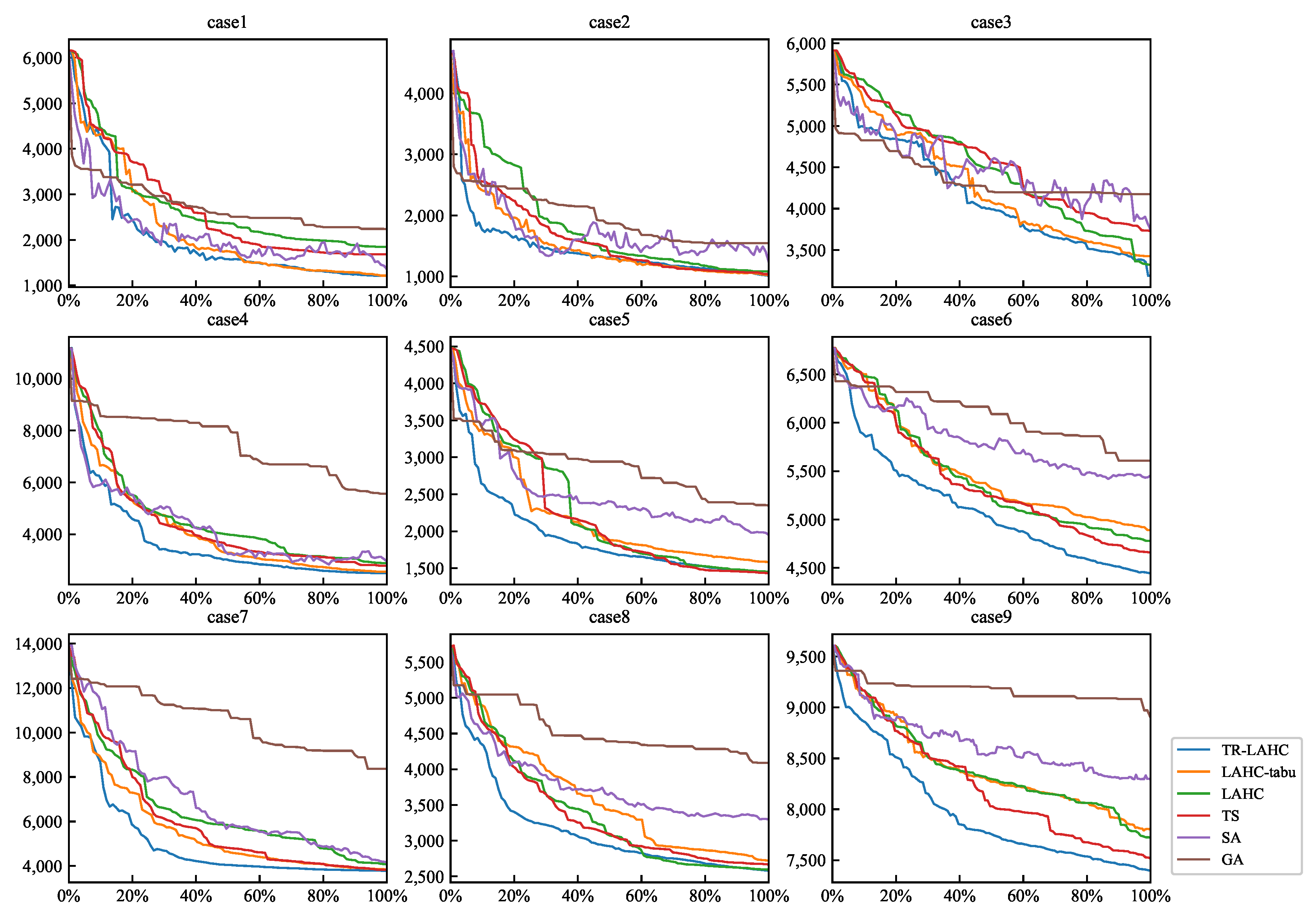 Mathematics 11 04813 g005