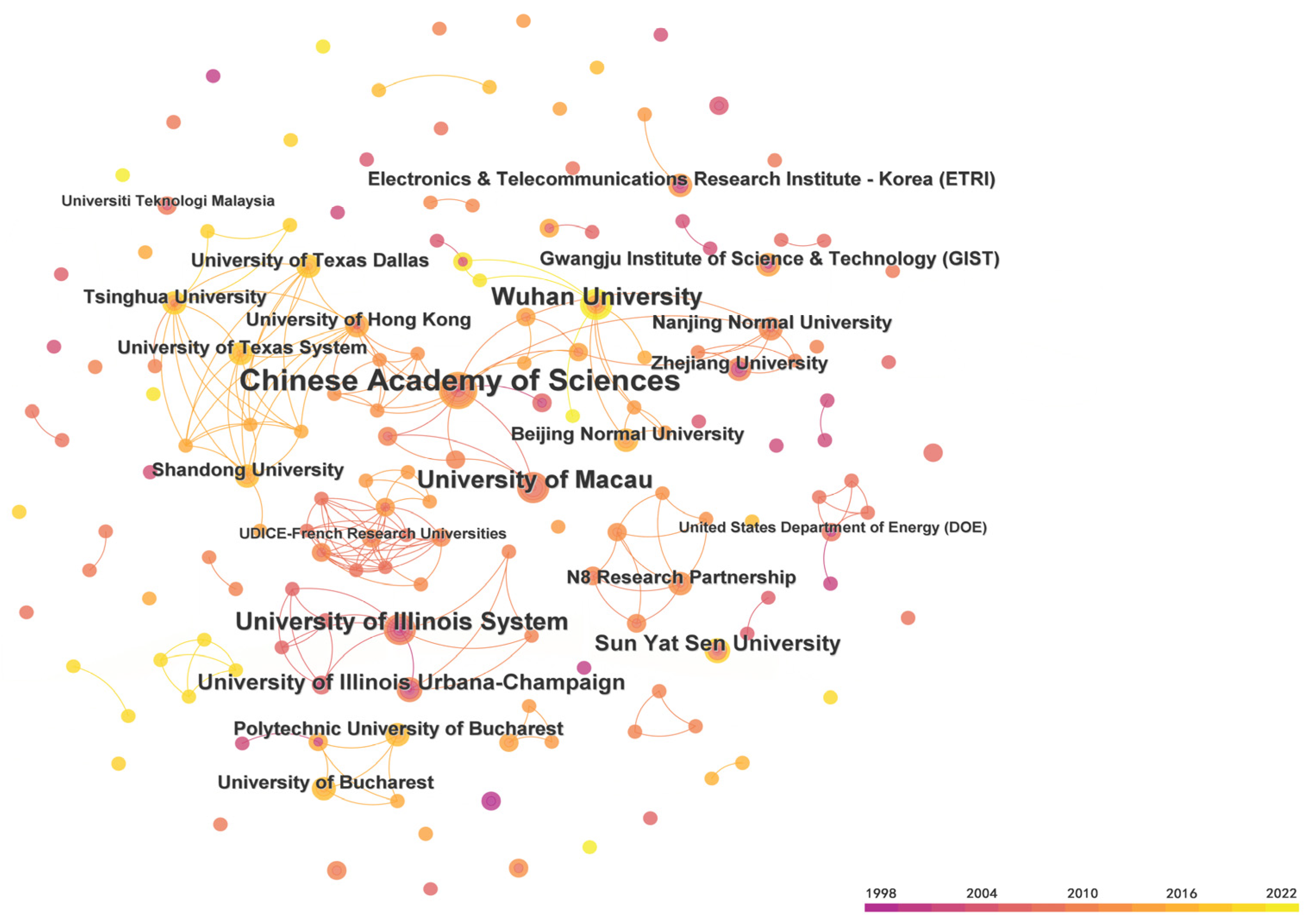 Mathematics 11 04815 g006 Mathematics 11 04815 g006