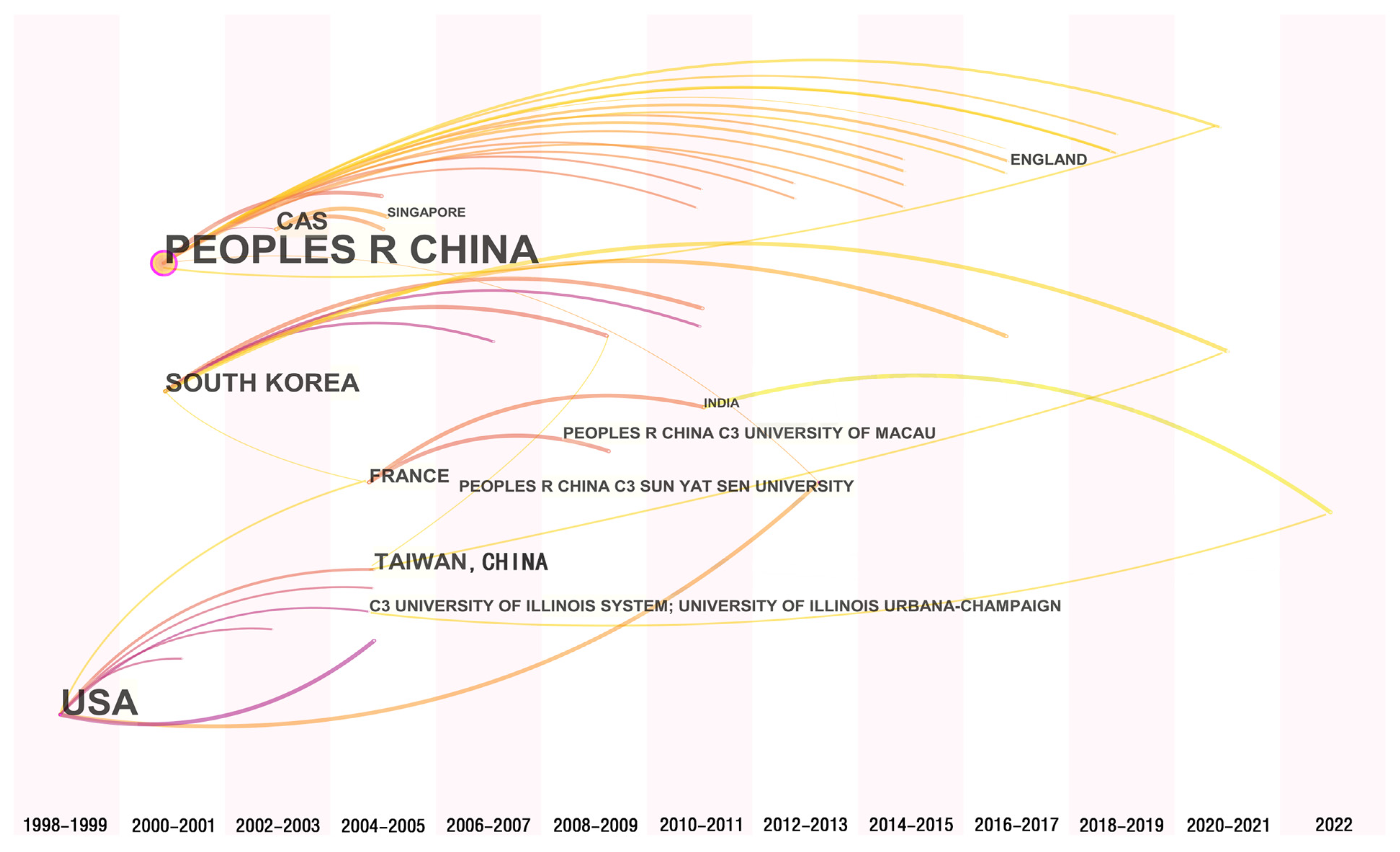 Mathematics 11 04815 g007 Mathematics 11 04815 g007