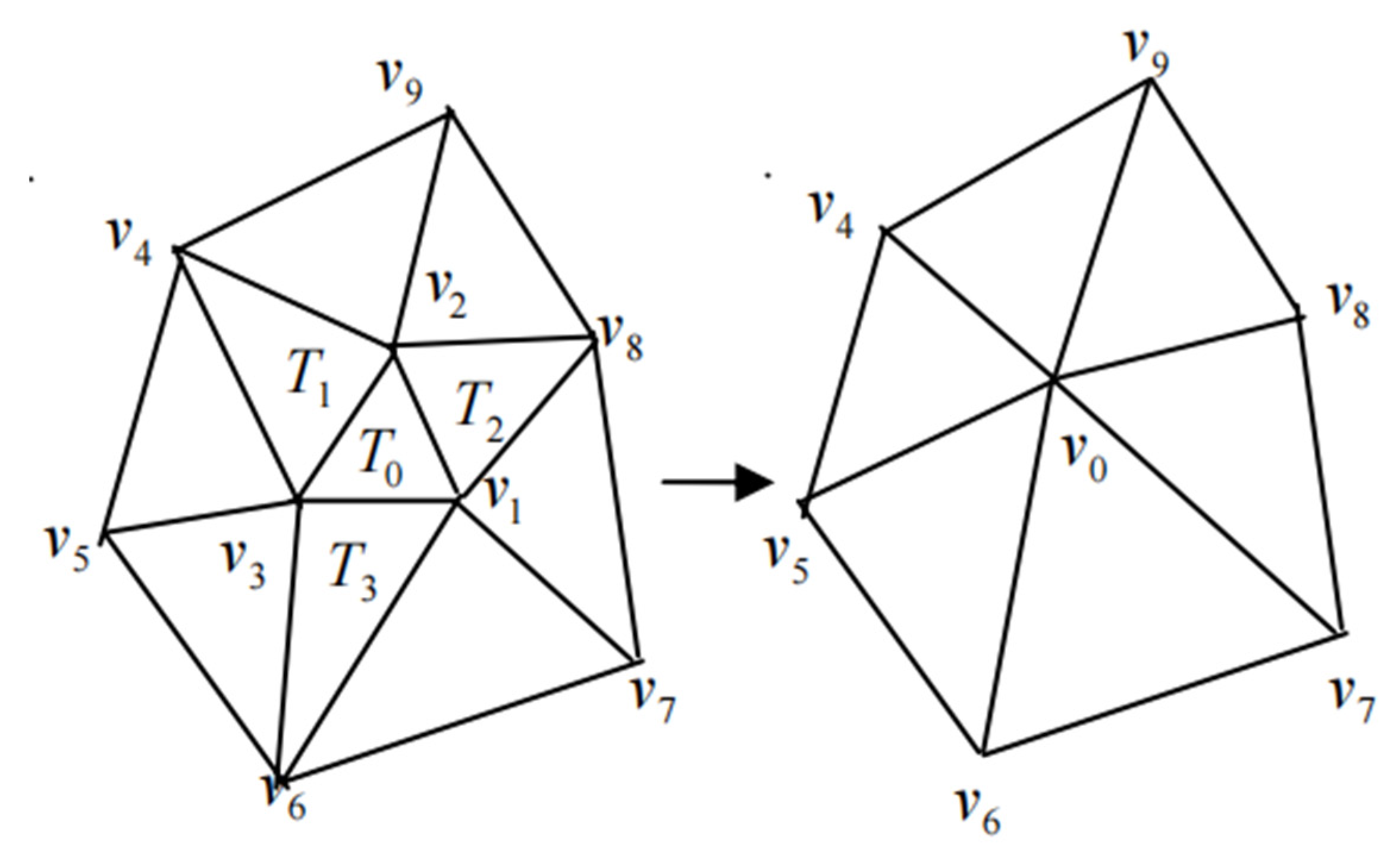 Mathematics 11 04815 g015 Mathematics 11 04815 g015