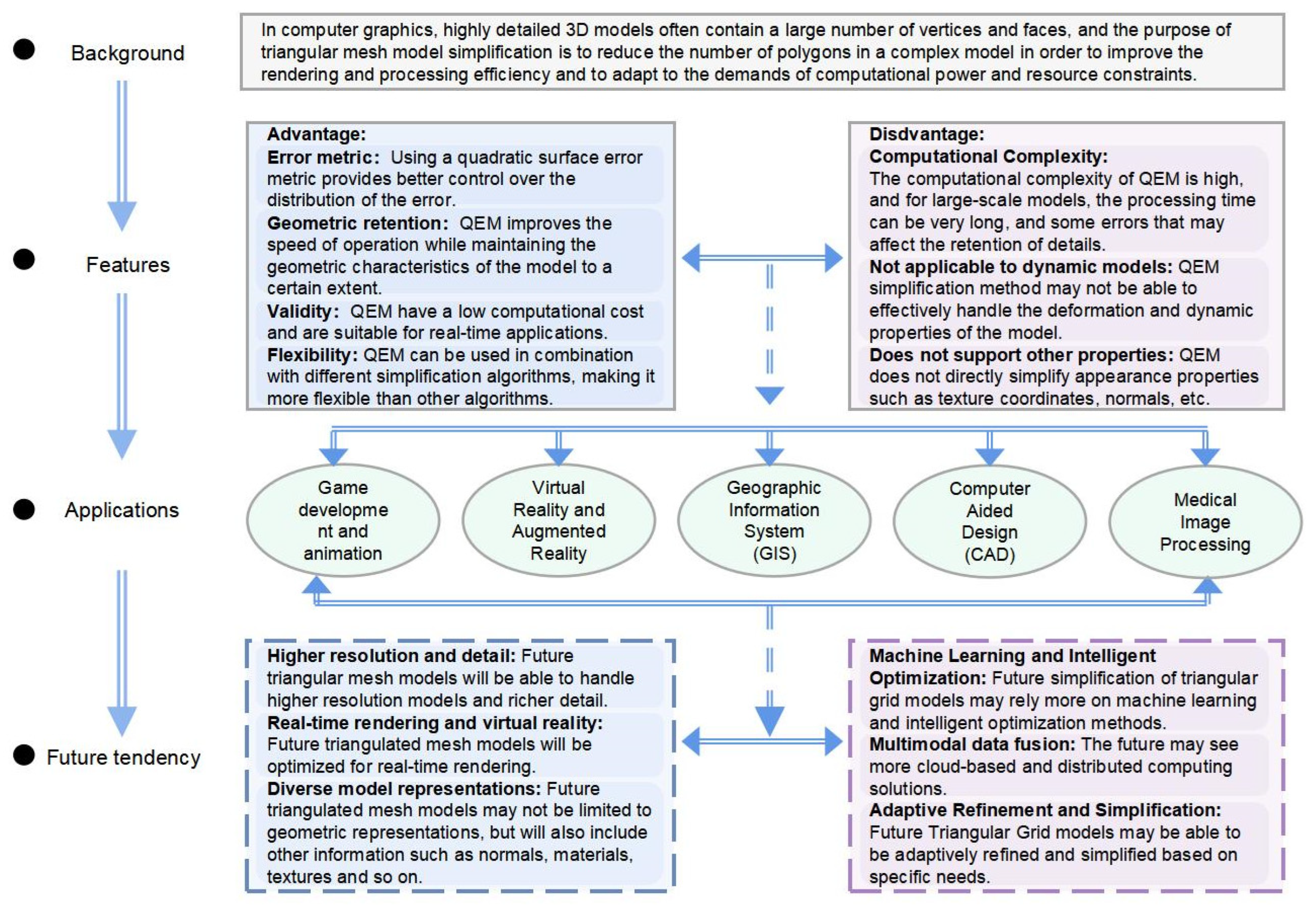 Mathematics 11 04815 g020 Mathematics 11 04815 g020