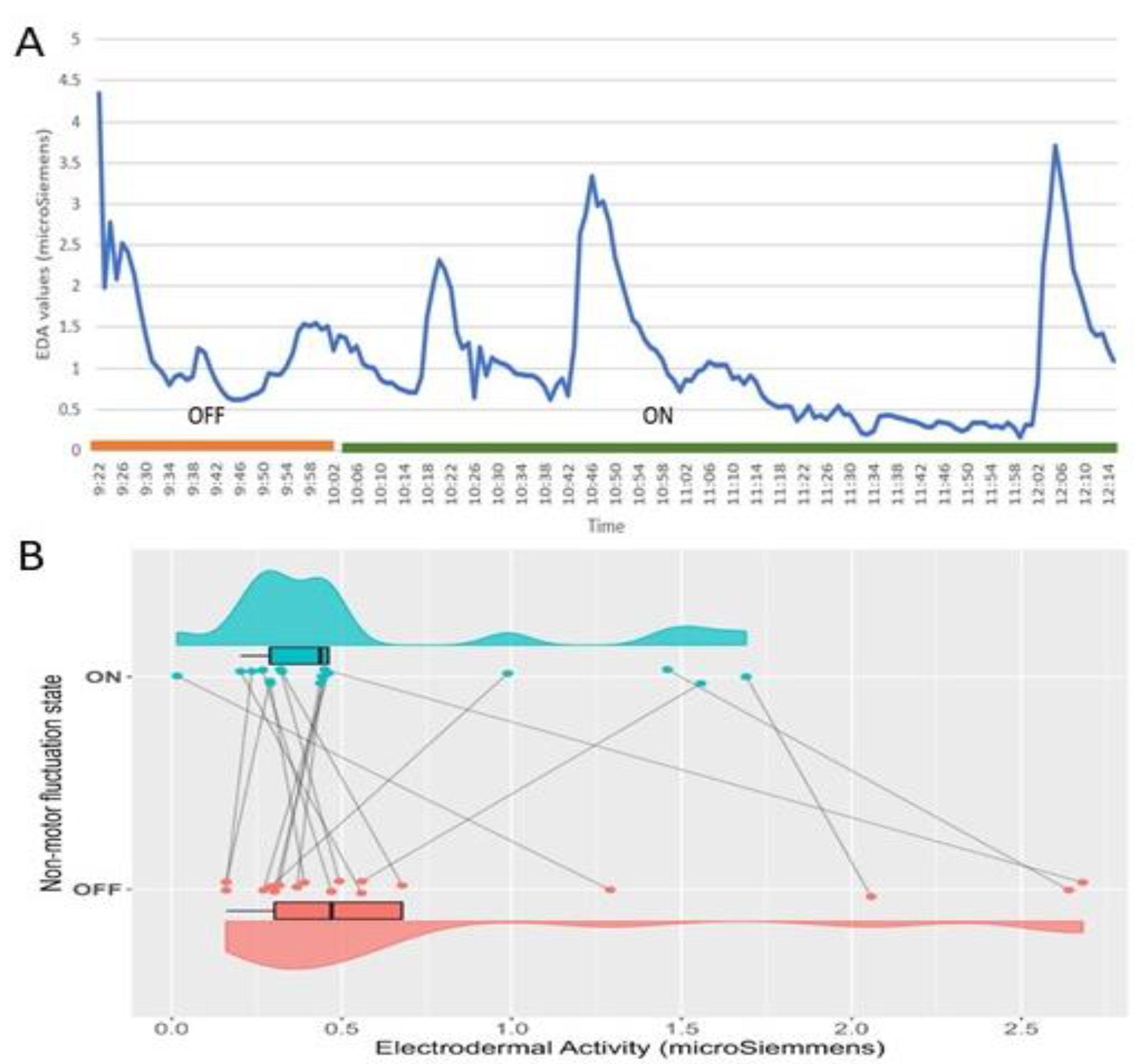 Mathematics 11 04822 g003