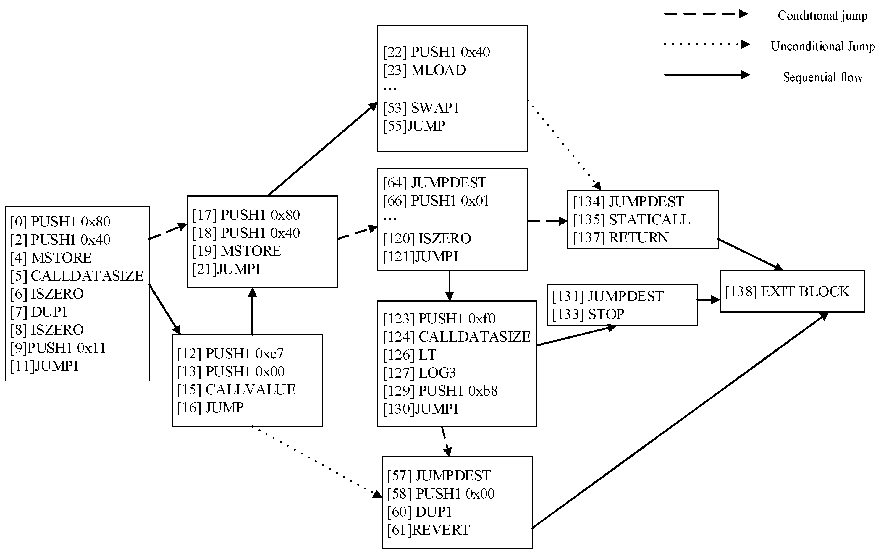 Mathematics 11 04823 g007