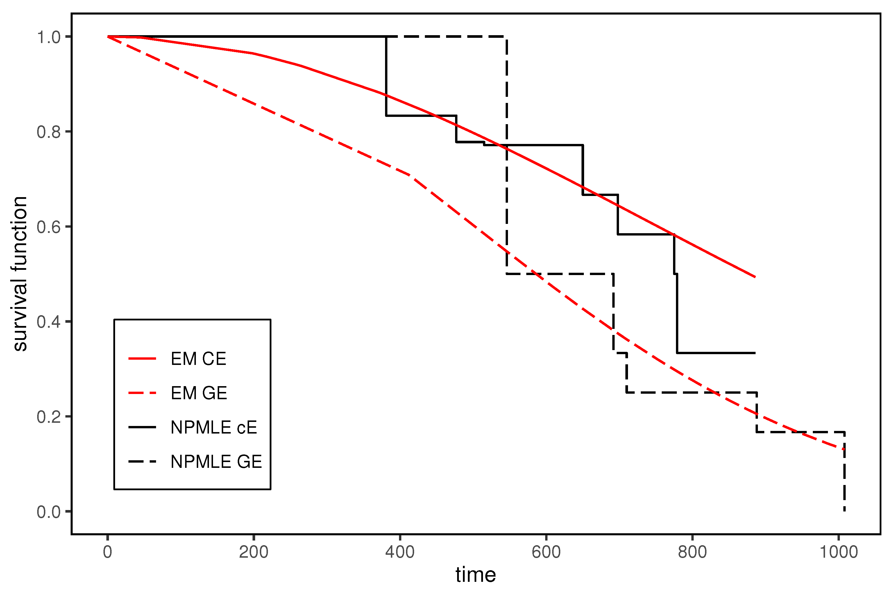 Mathematics 11 04826 g001