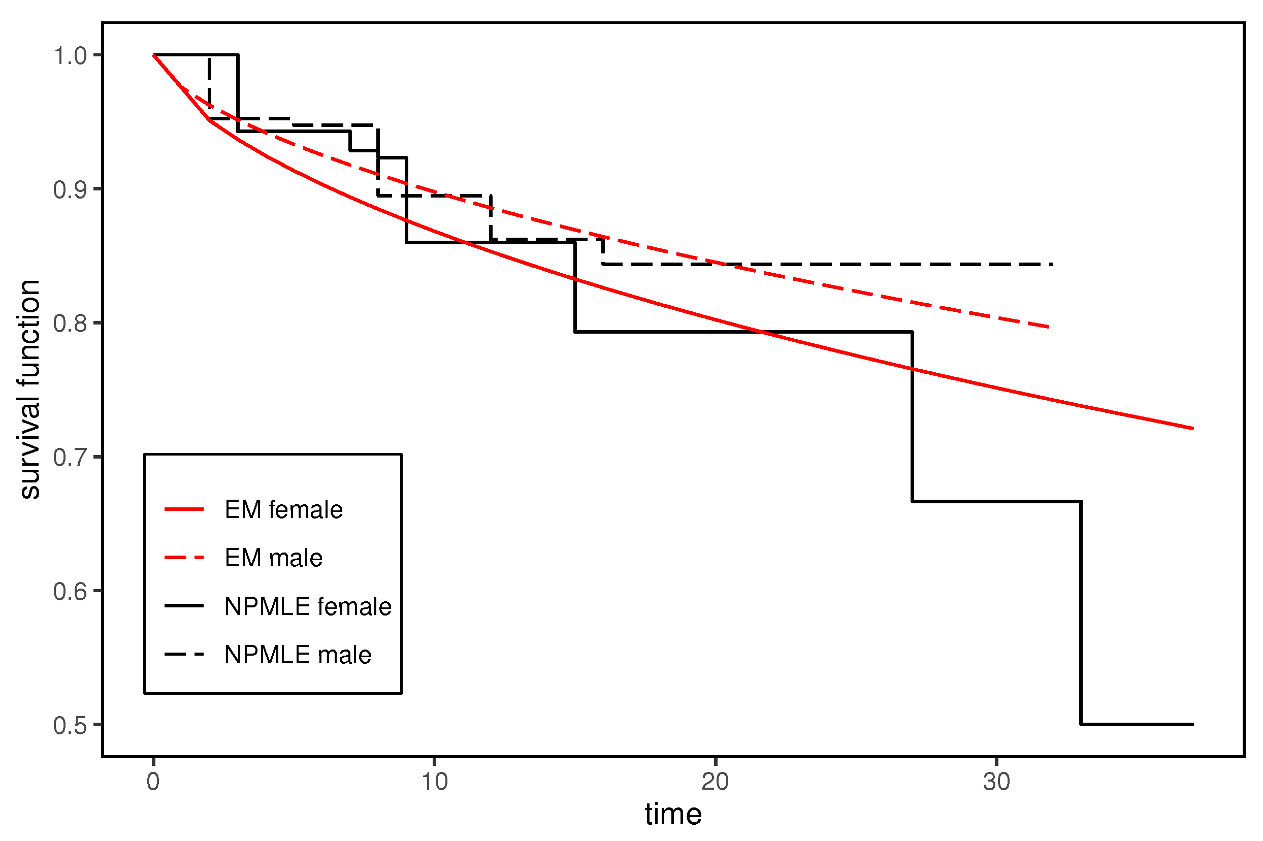 Mathematics 11 04826 g002