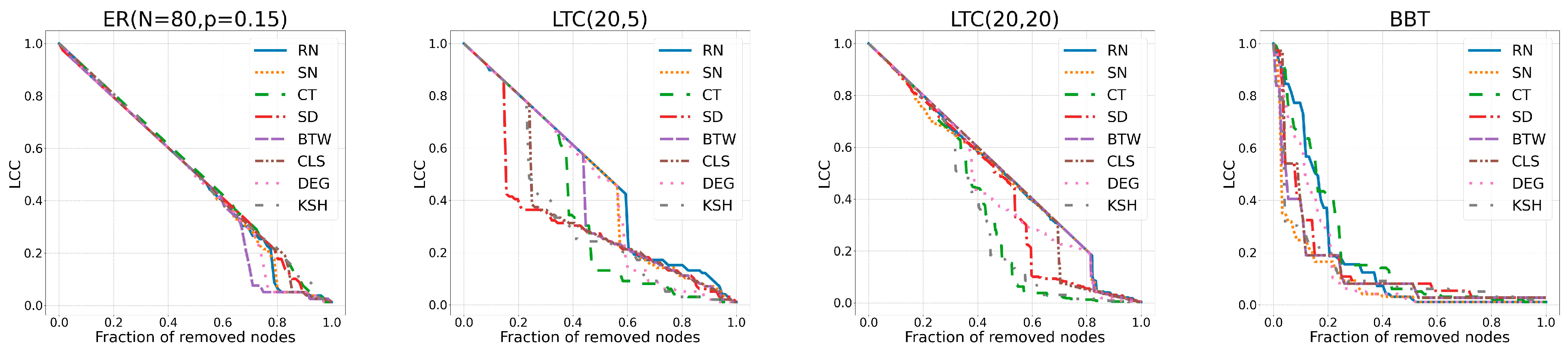 Mathematics 11 04827 g003