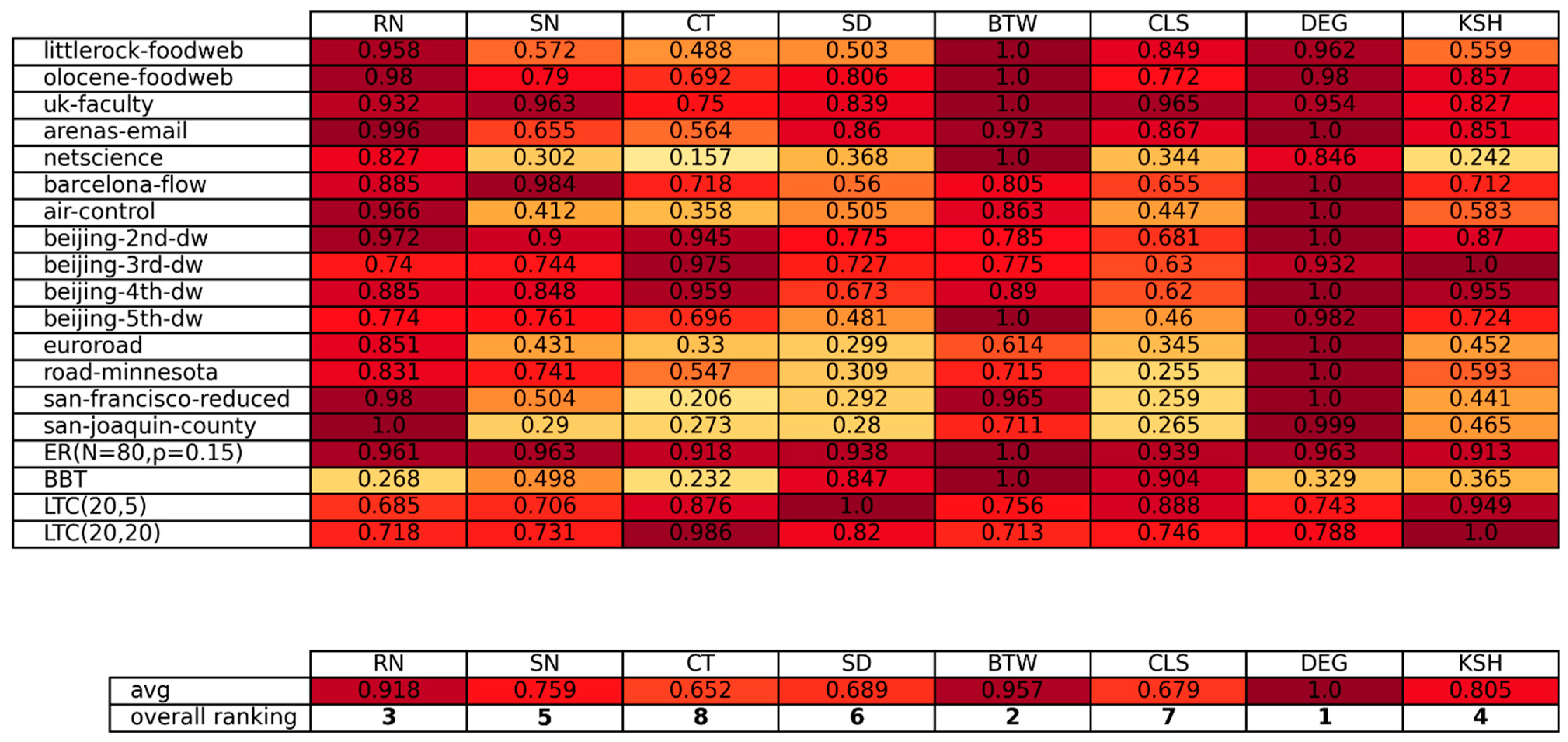 Mathematics 11 04827 g004
