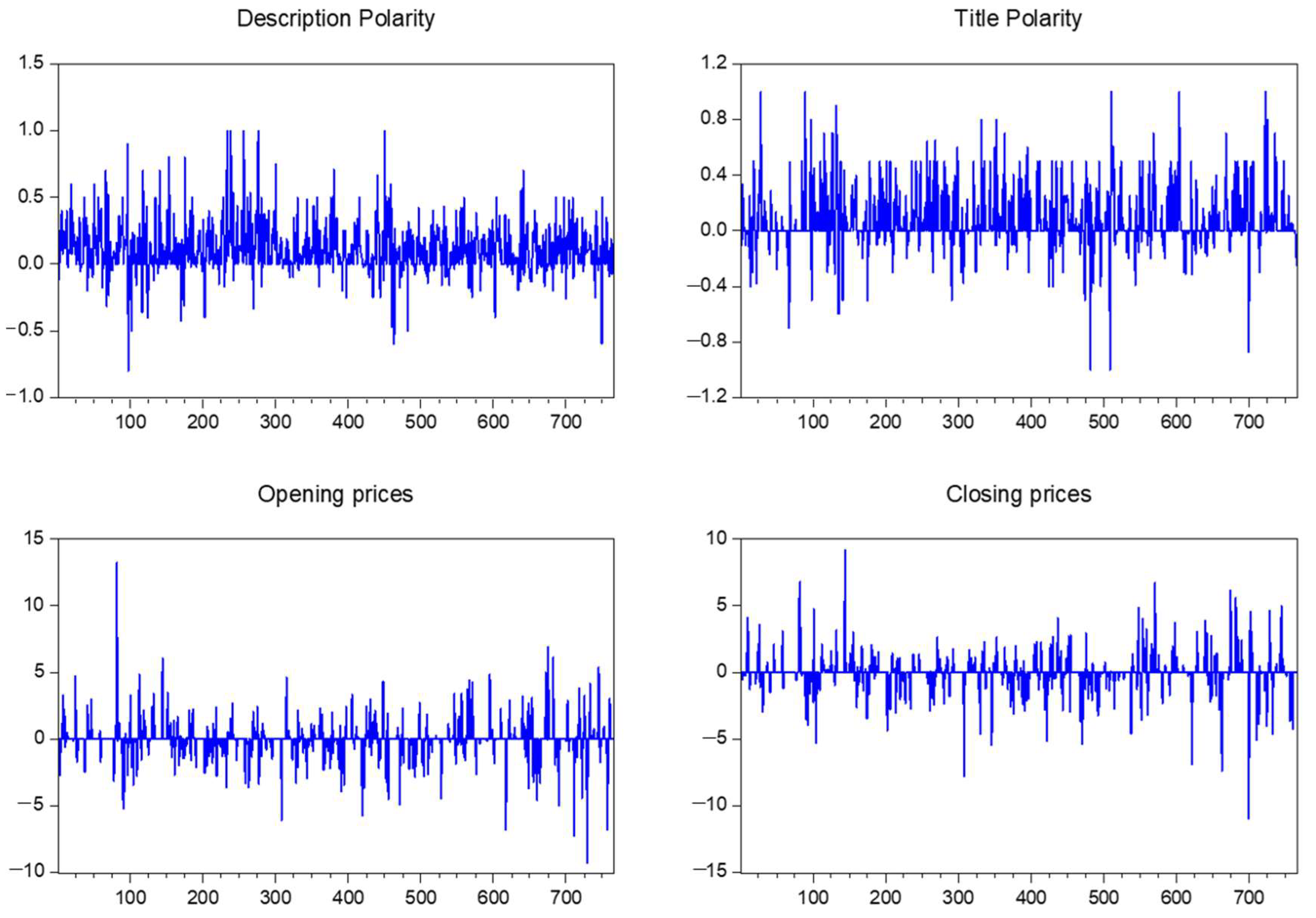 Mathematics 11 04830 g001