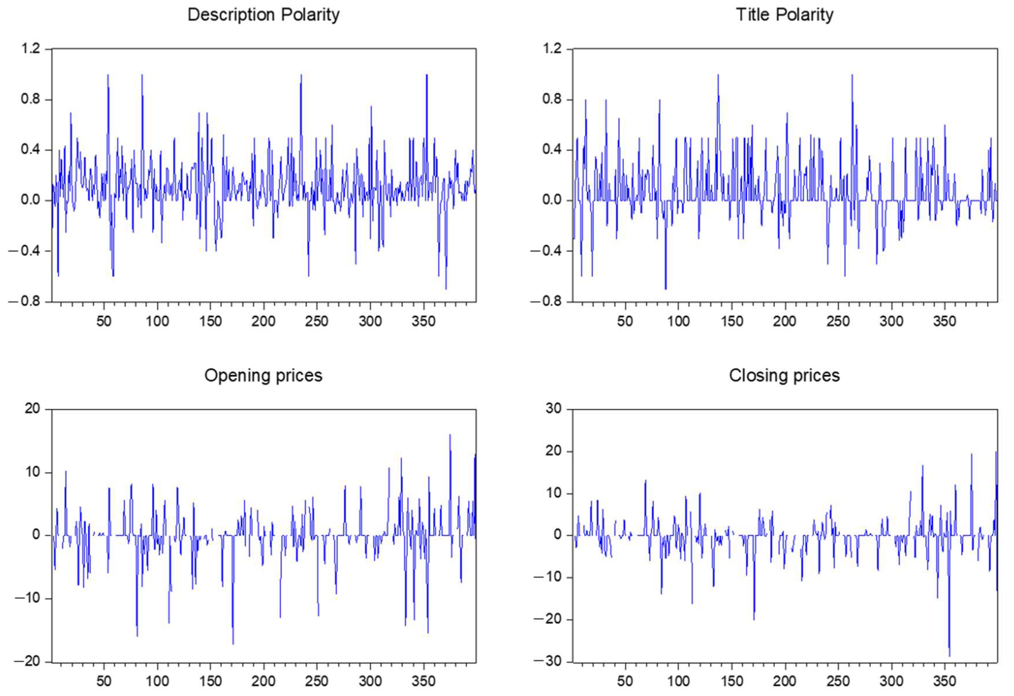 Mathematics 11 04830 g002