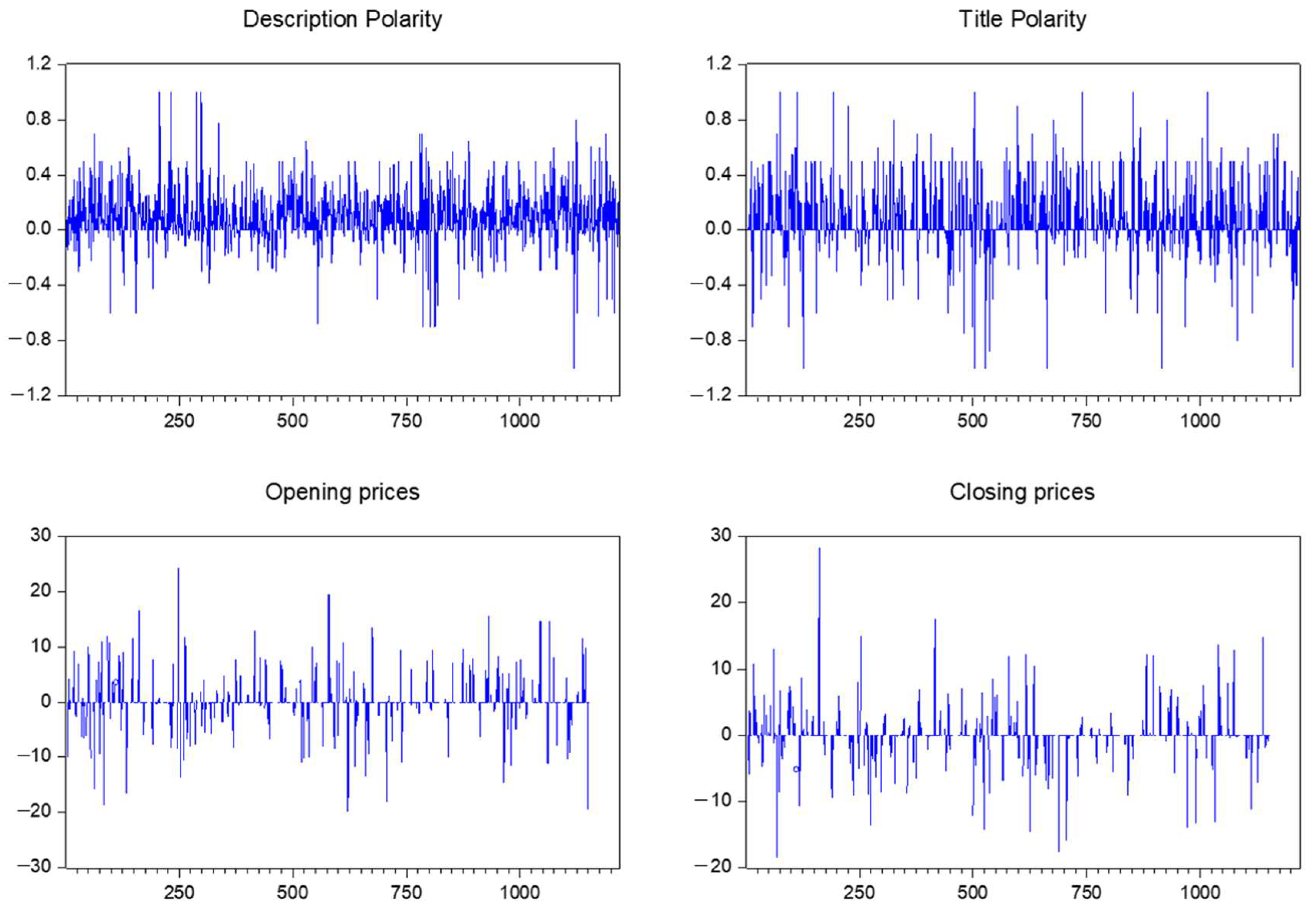 Mathematics 11 04830 g003