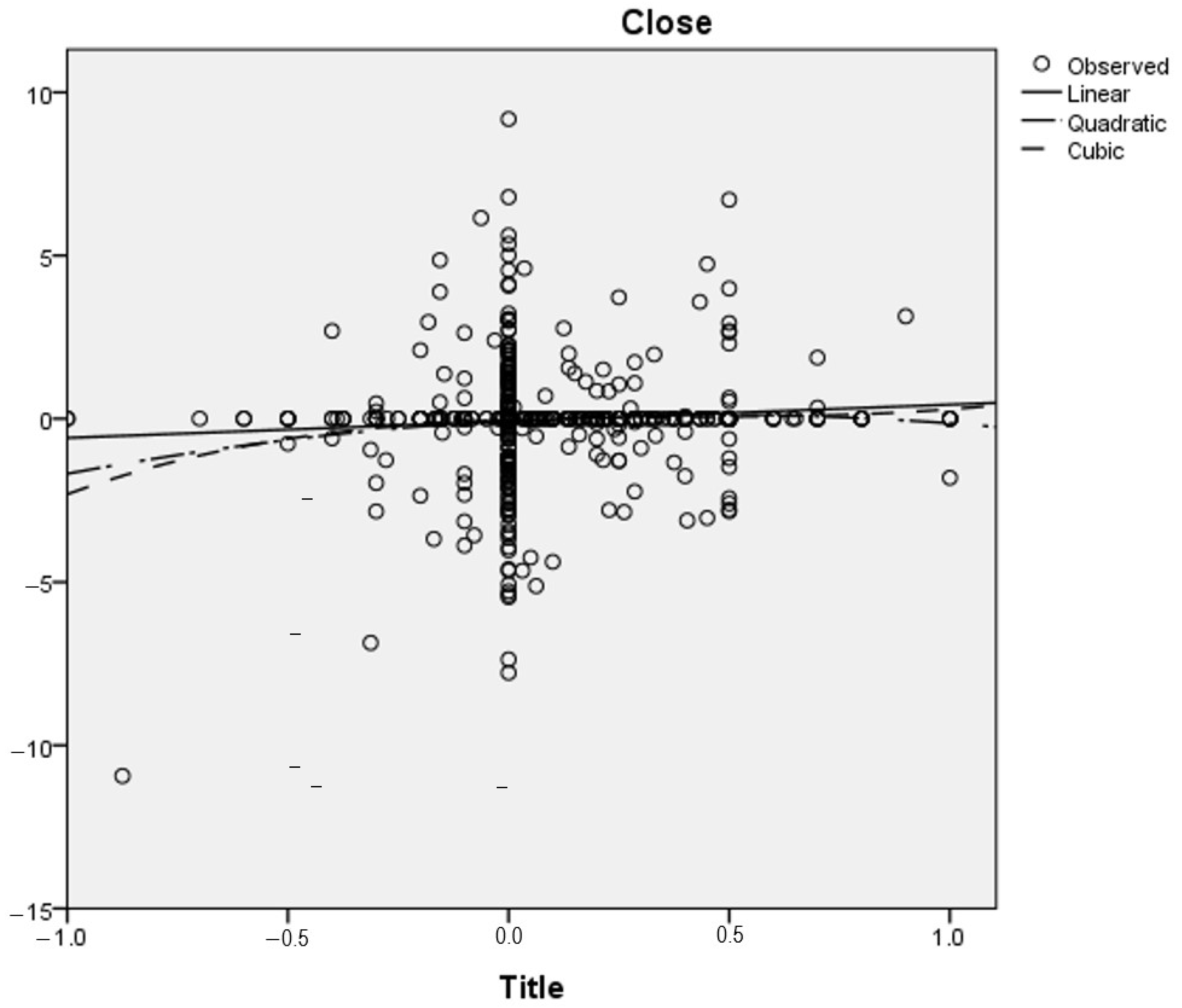 Mathematics 11 04830 g007