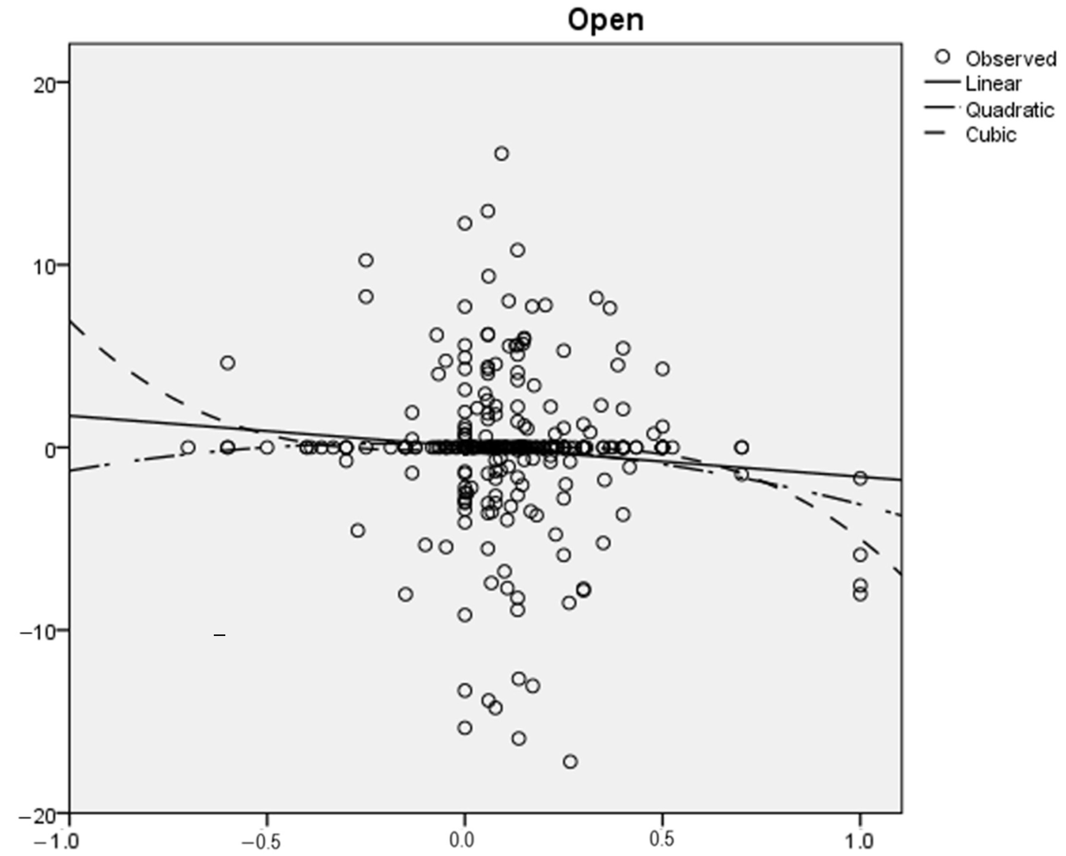 Mathematics 11 04830 g008
