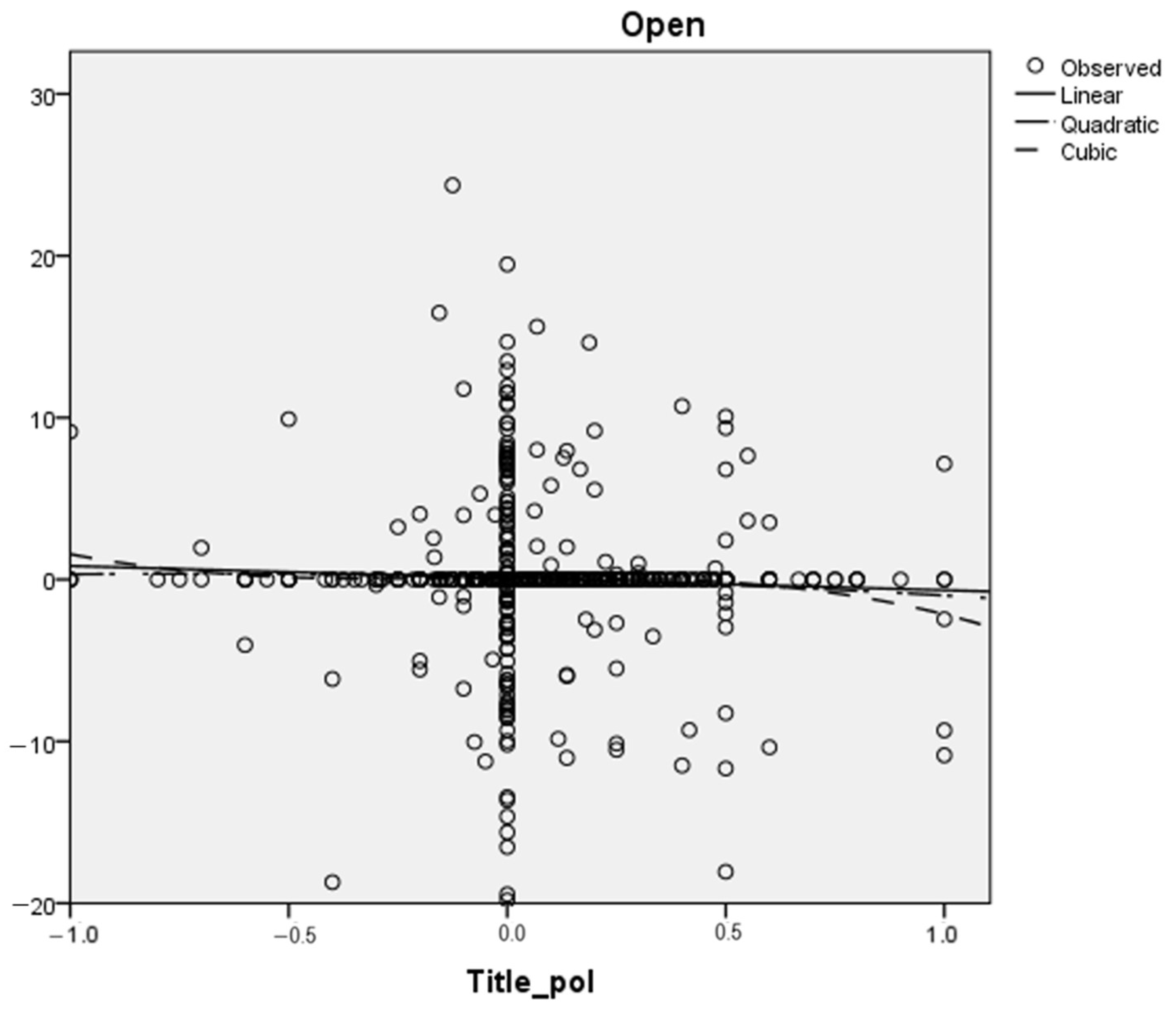 Mathematics 11 04830 g009