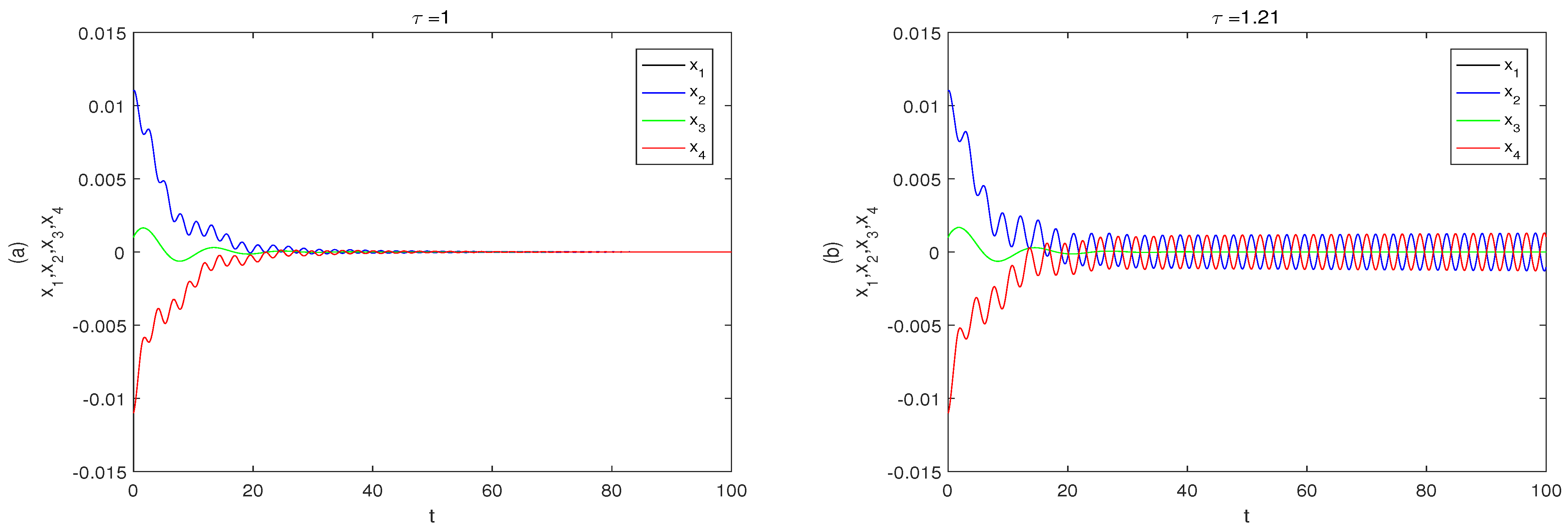 Mathematics 11 04831 g001a