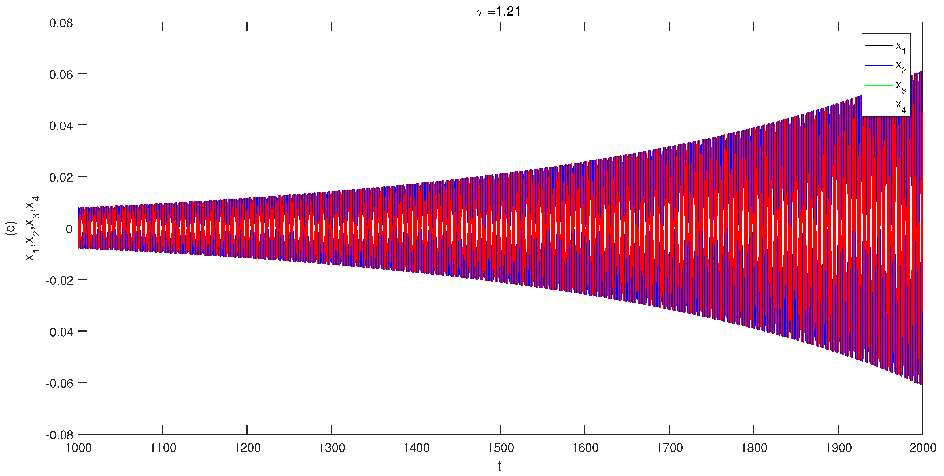 Mathematics 11 04831 g001b