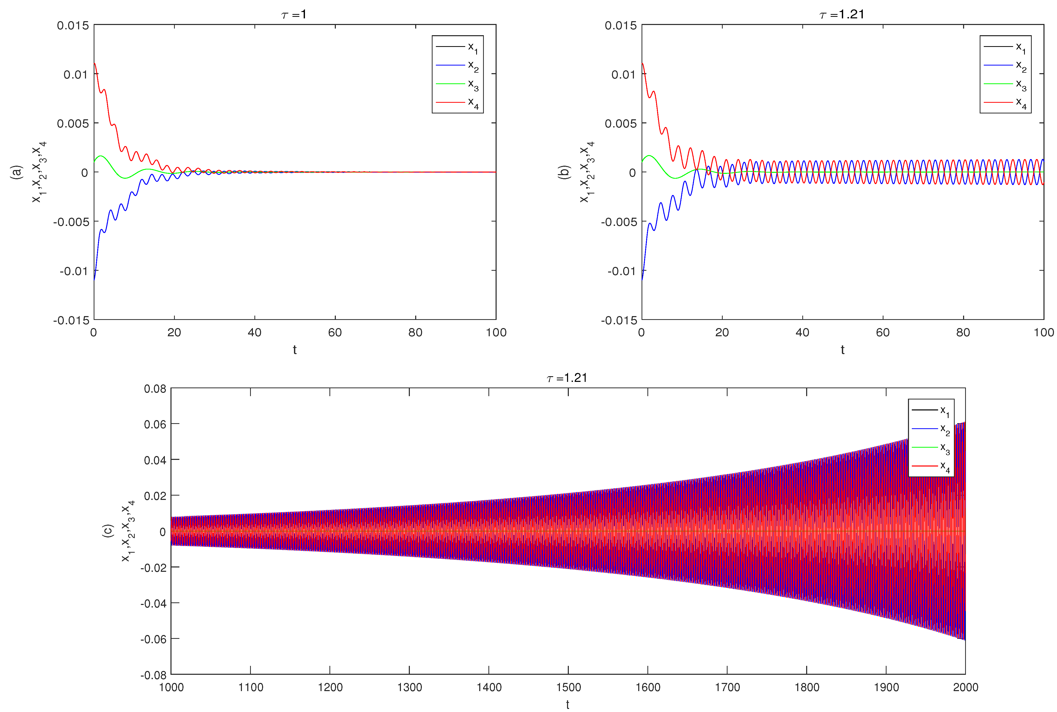 Mathematics 11 04831 g002