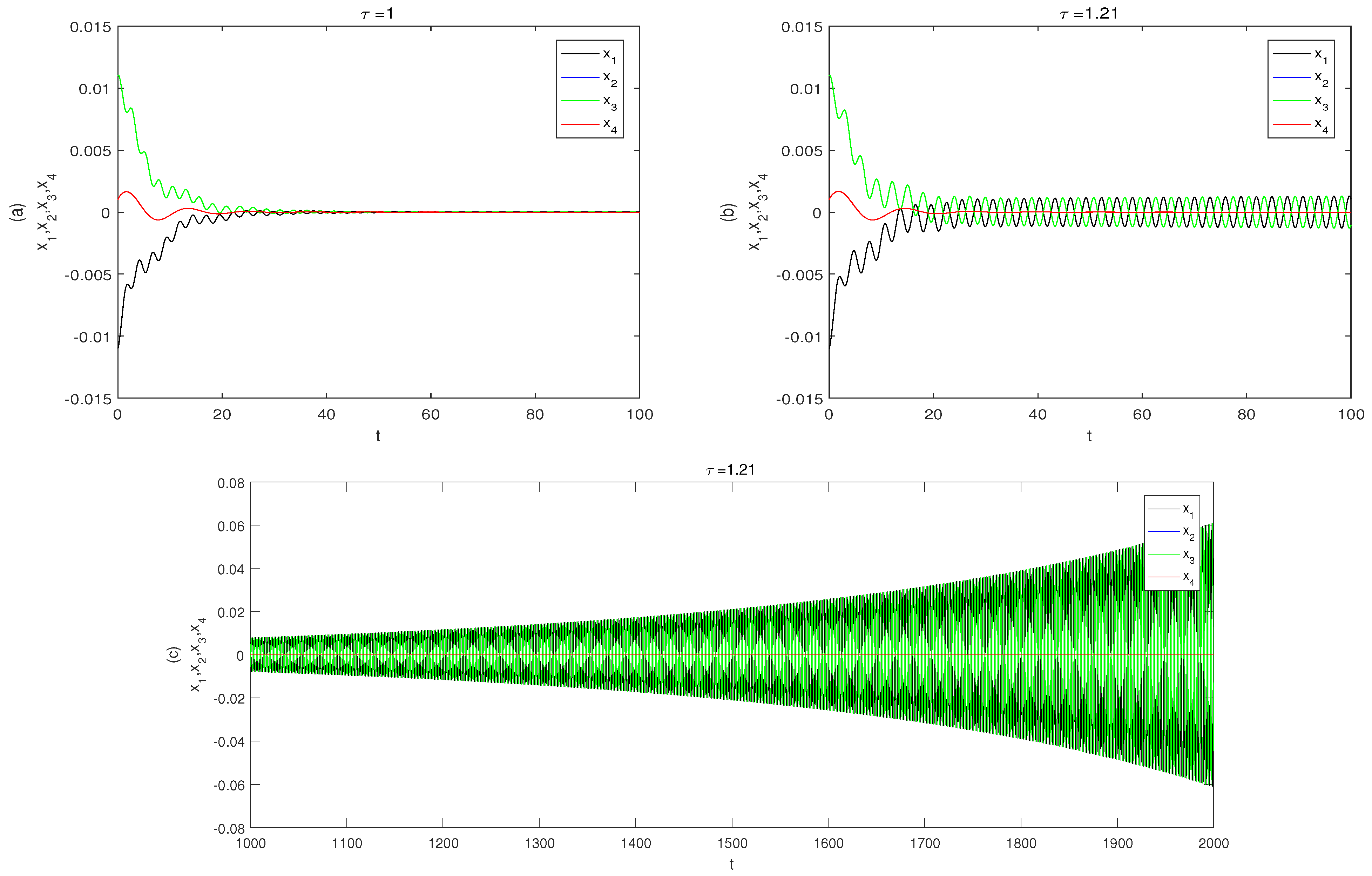 Mathematics 11 04831 g004