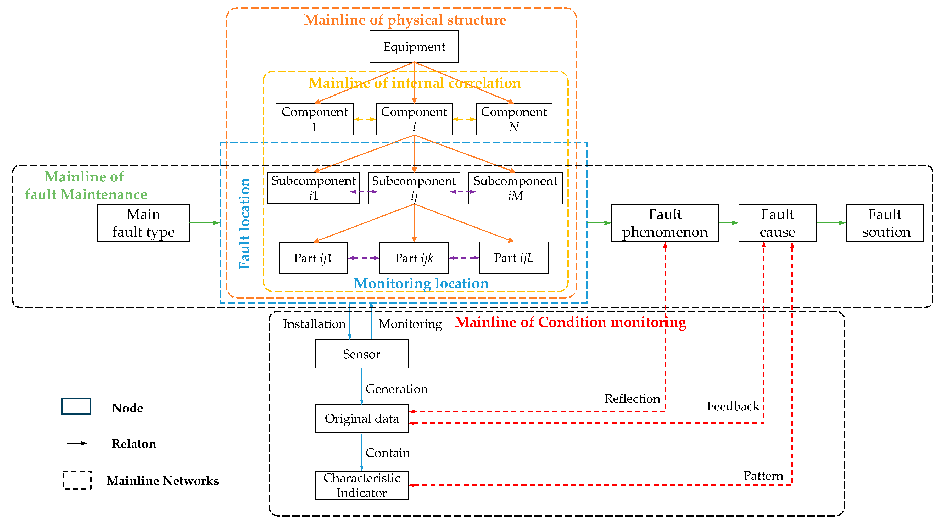 Mathematics 11 04833 g002