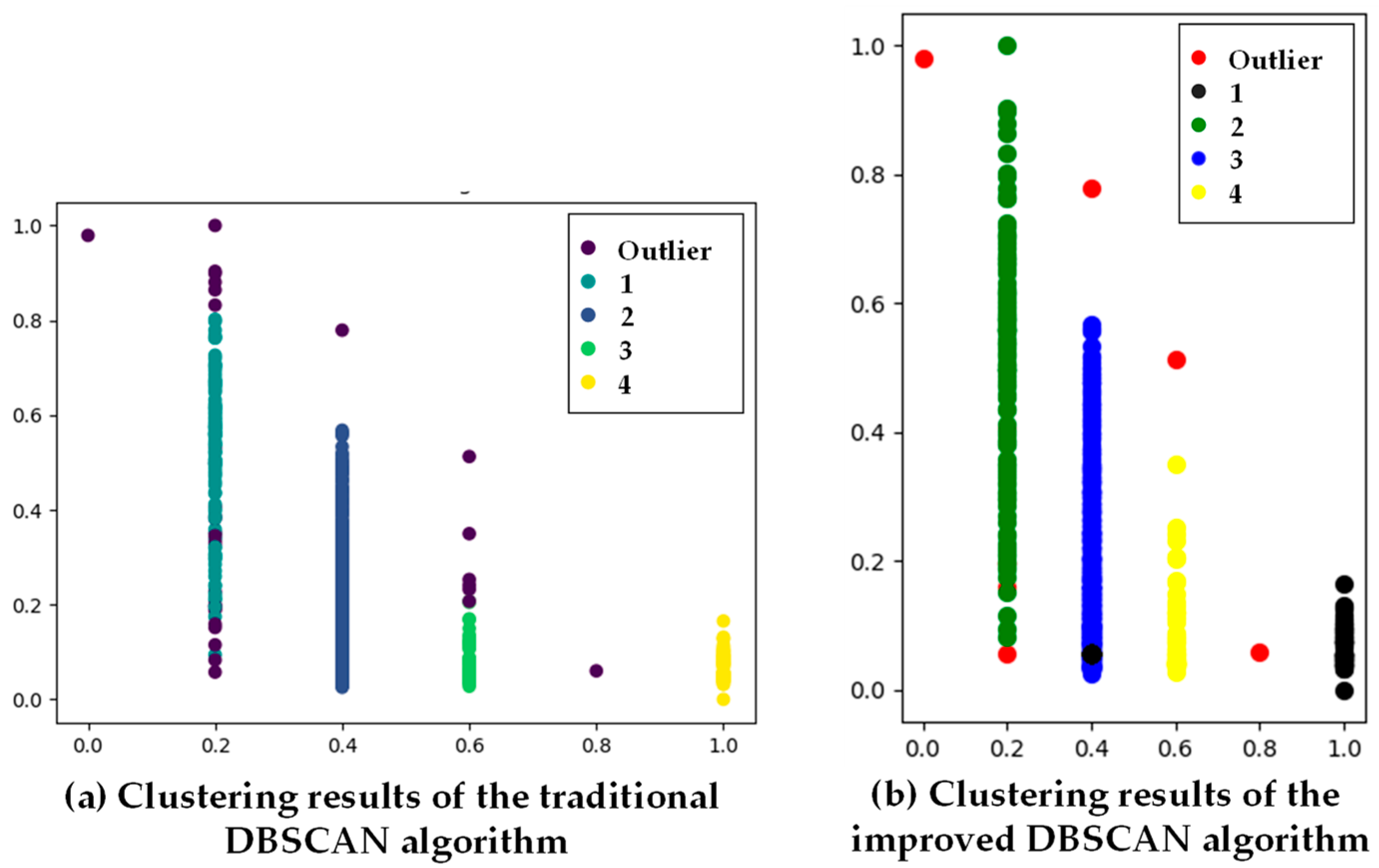 Mathematics 11 04833 g013