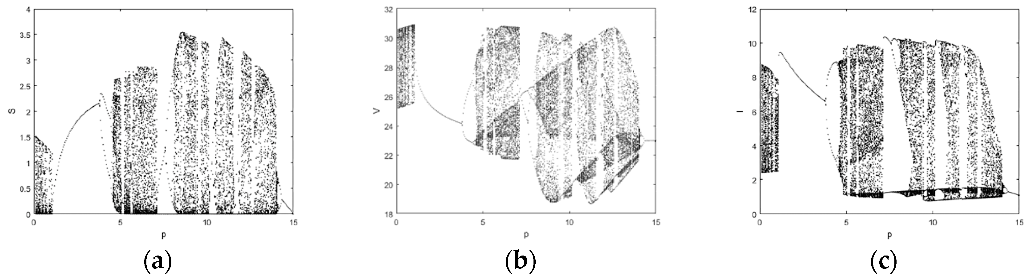 Mathematics 11 04835 g001