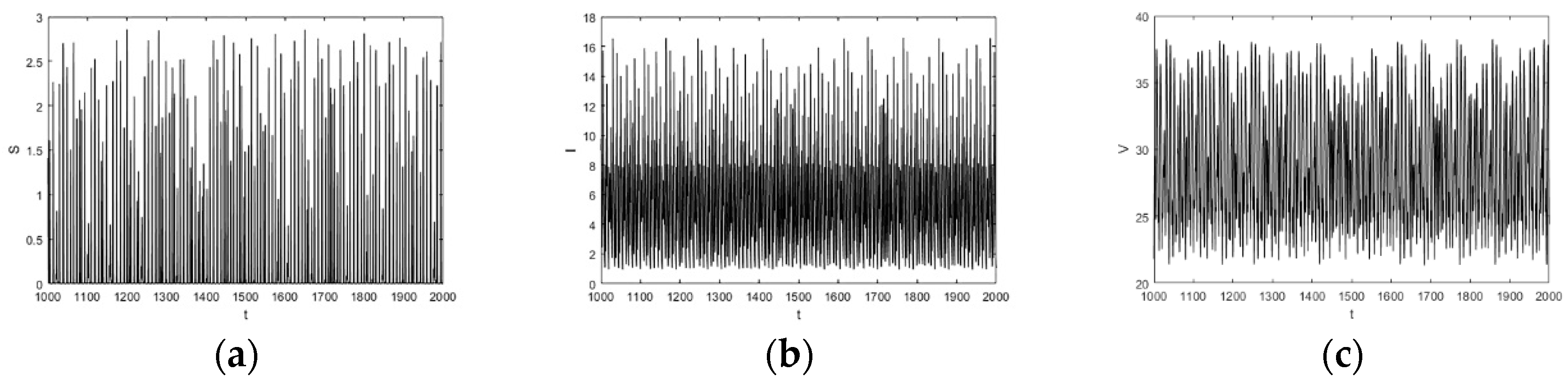 Mathematics 11 04835 g002
