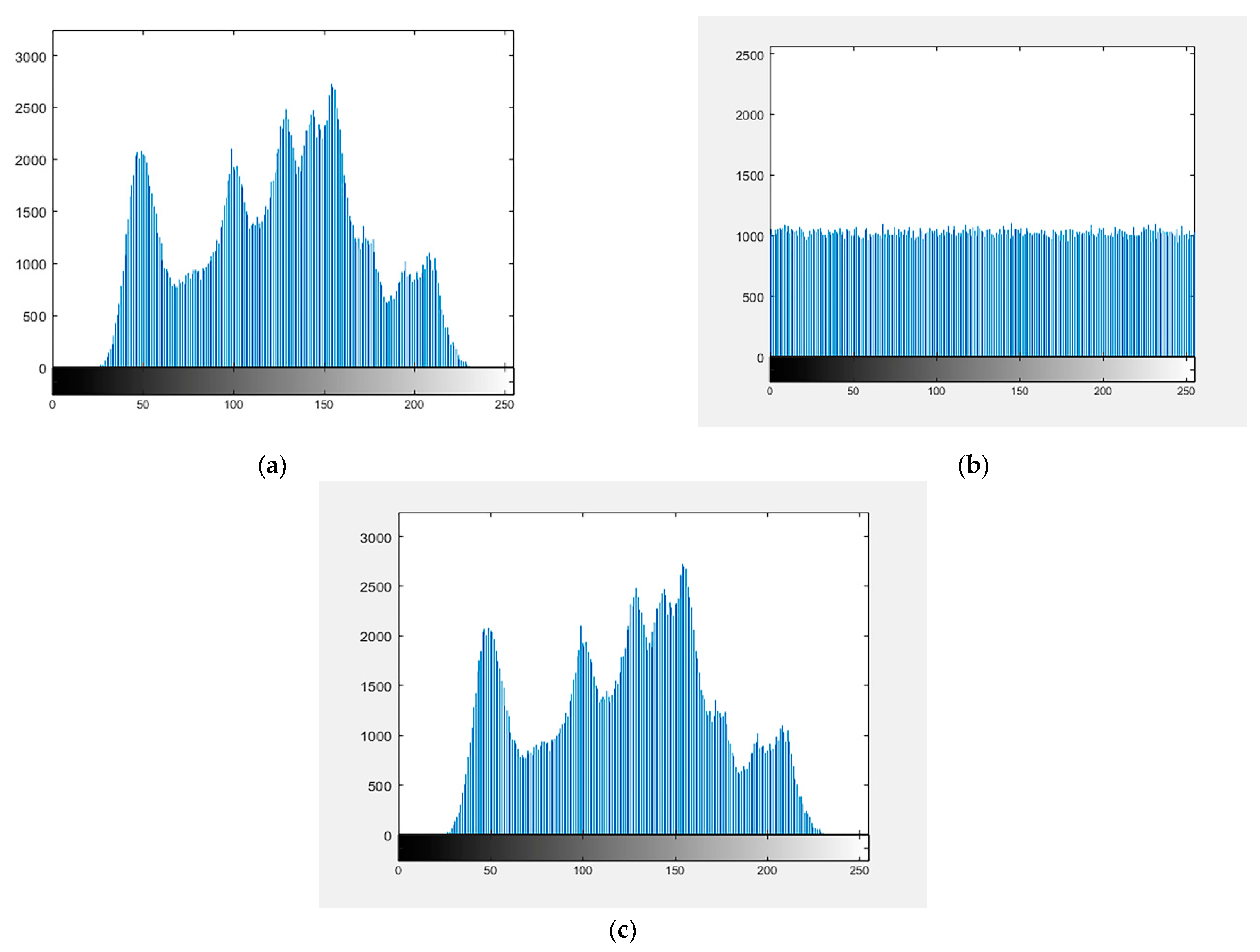 Mathematics 11 04835 g011